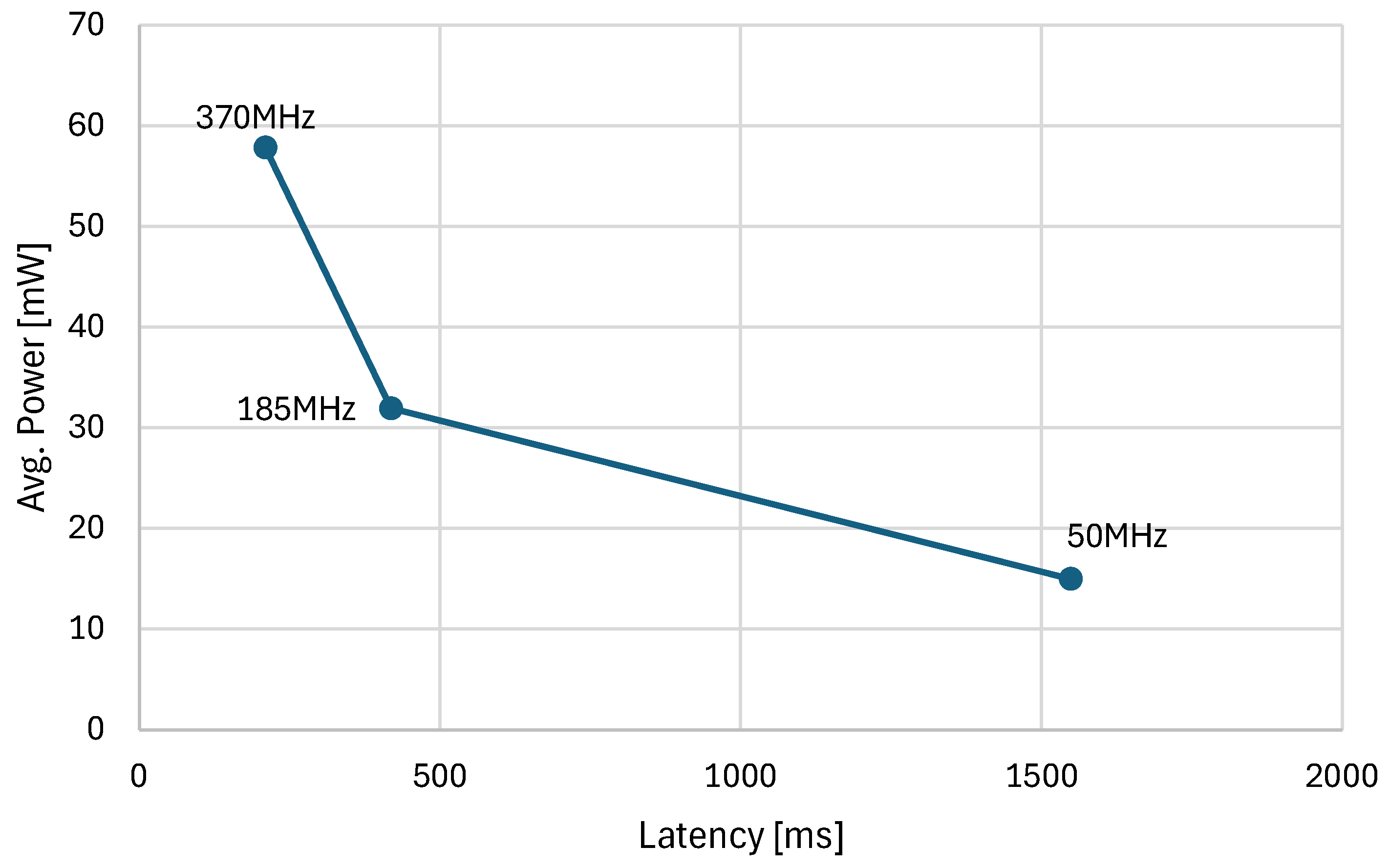 Jlpea 15 00008 g019 Jlpea 15 00008 g019