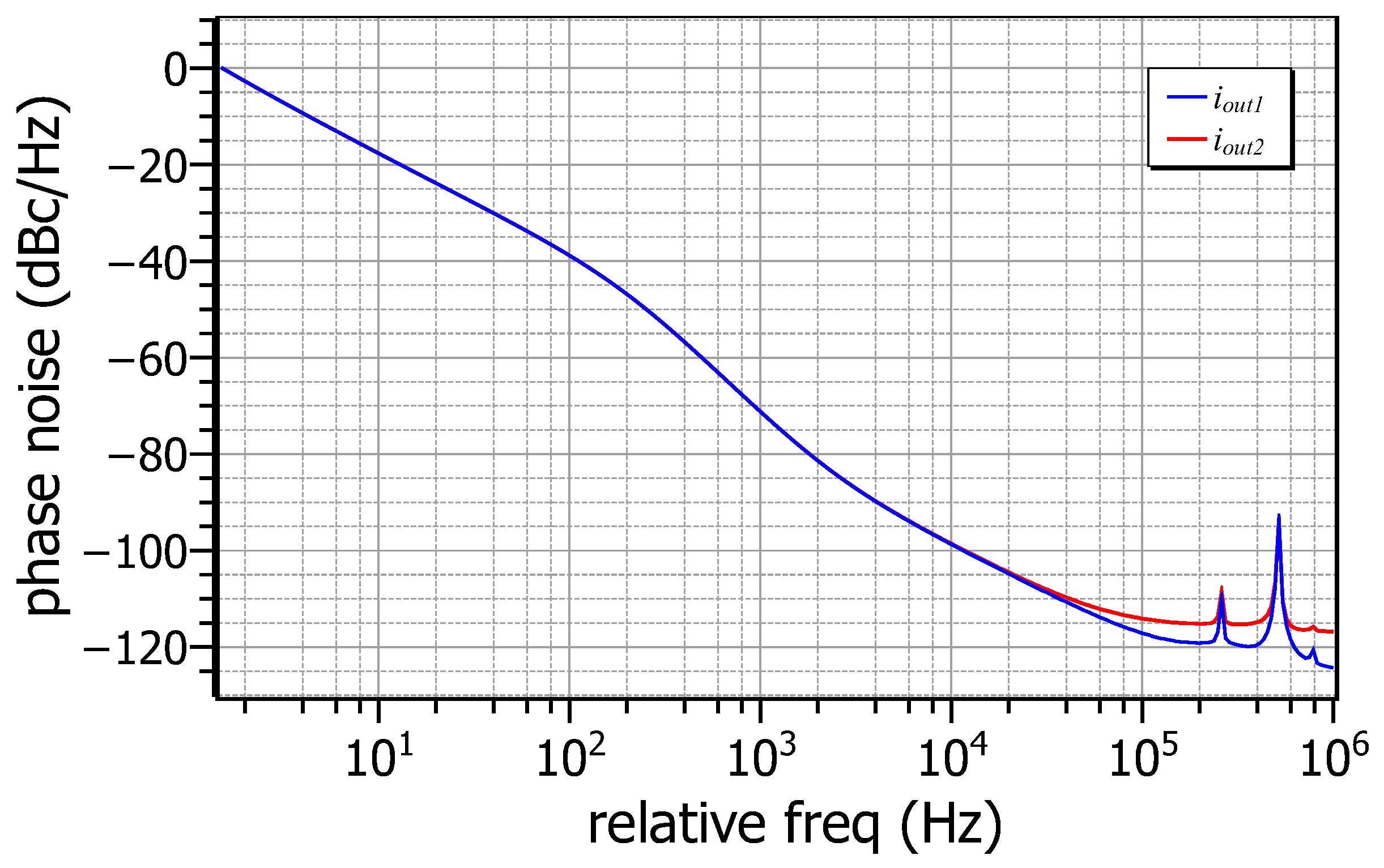 Jlpea 15 00013 g013 Jlpea 15 00013 g013