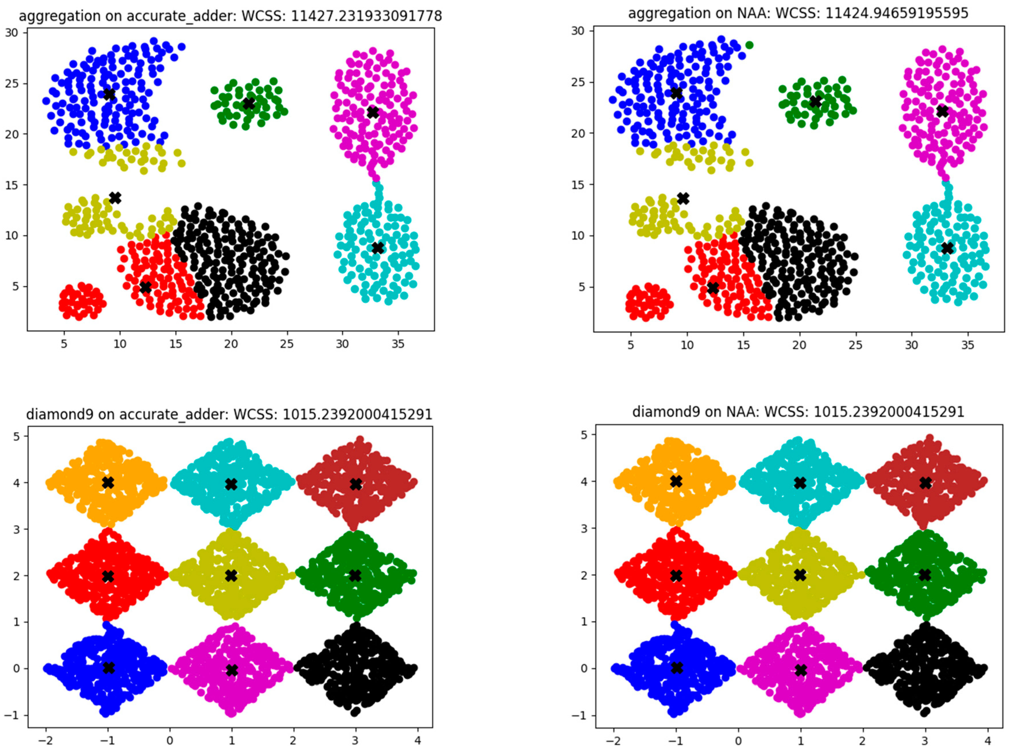 Jlpea 15 00021 g002a