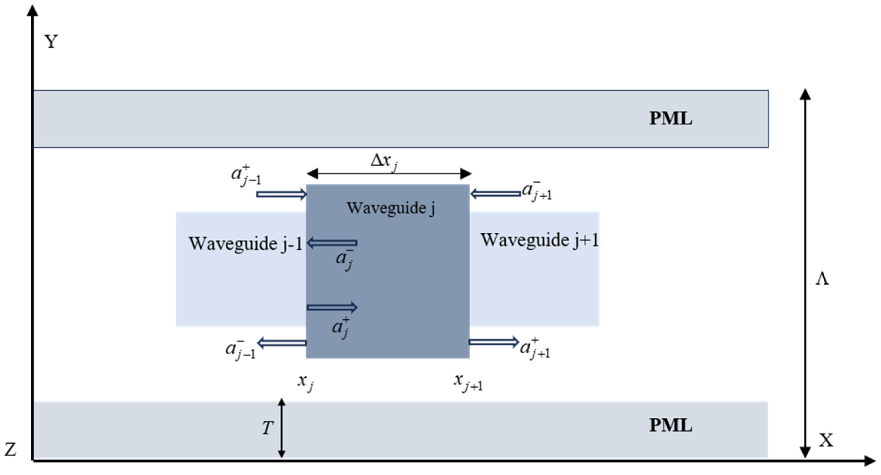 Jlpea 15 00044 g003 Jlpea 15 00044 g003