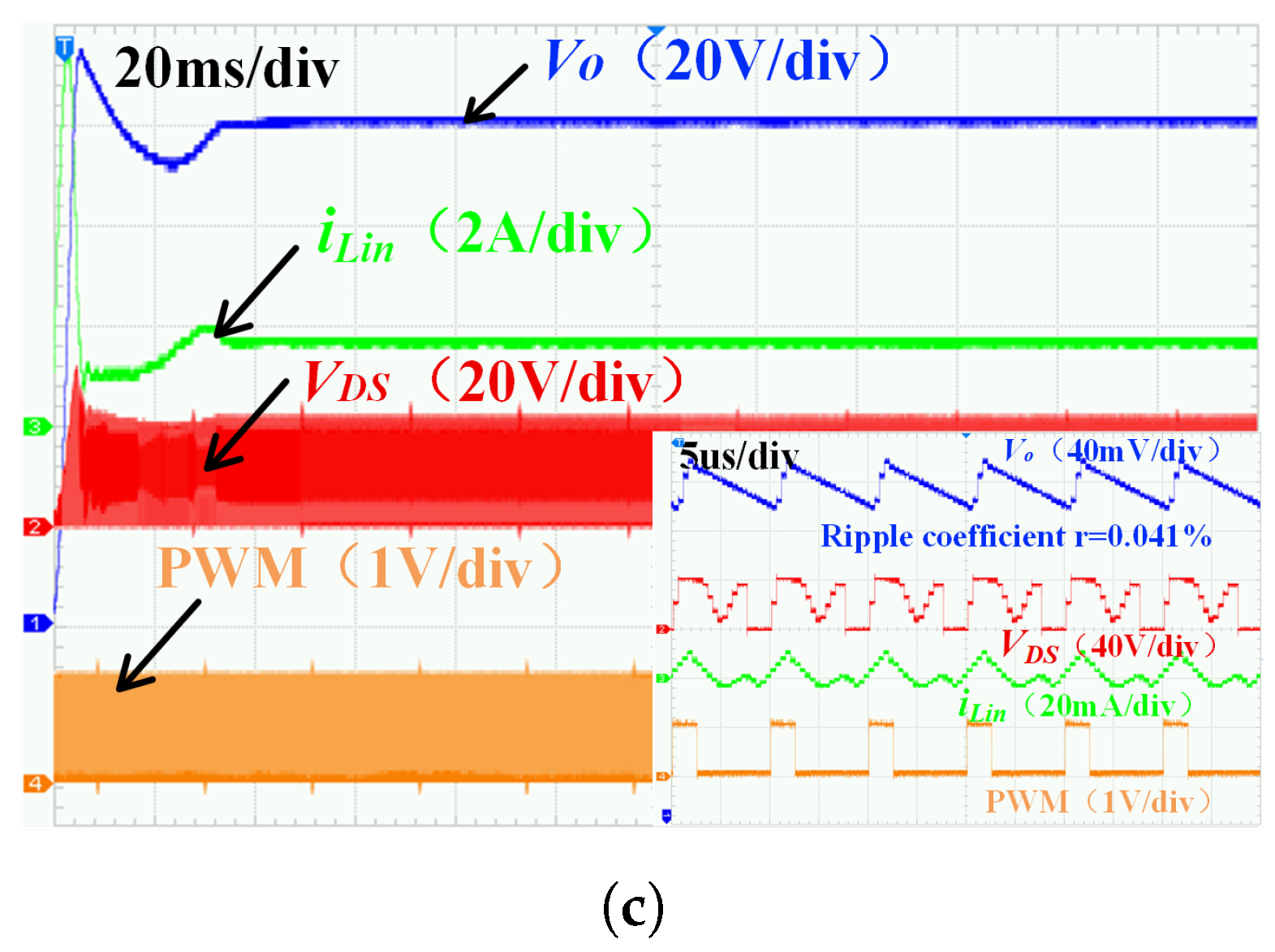 Jlpea 15 00048 g018b