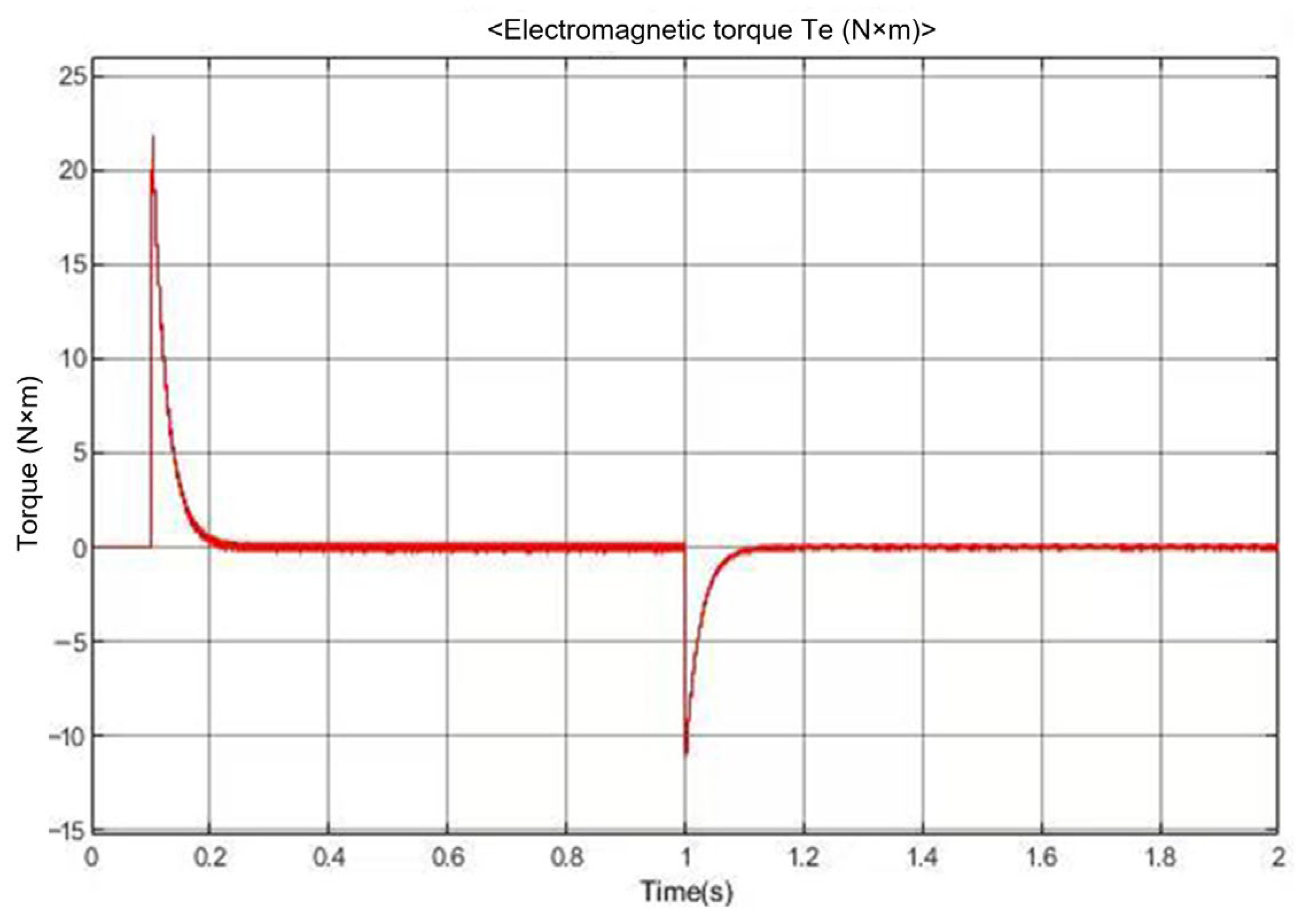 Jlpea 15 00049 g006 Jlpea 15 00049 g006