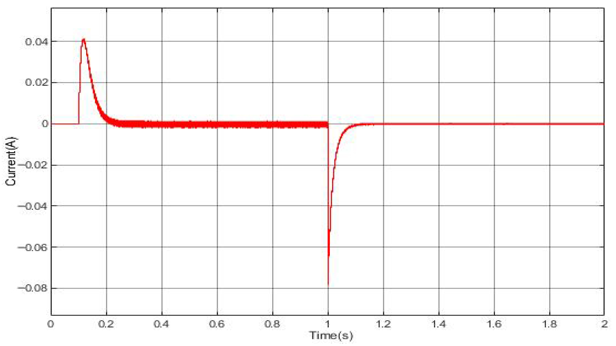 Jlpea 15 00049 g007 Jlpea 15 00049 g007