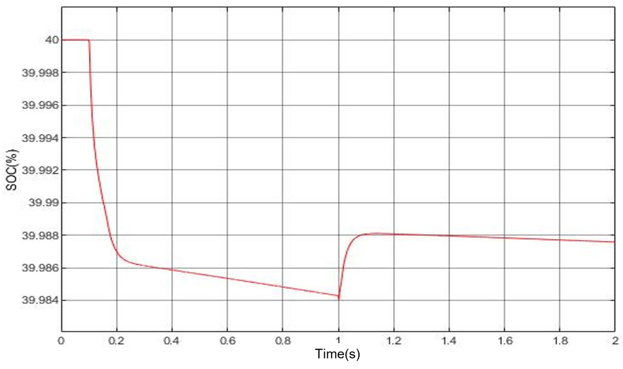 Jlpea 15 00049 g008 Jlpea 15 00049 g008
