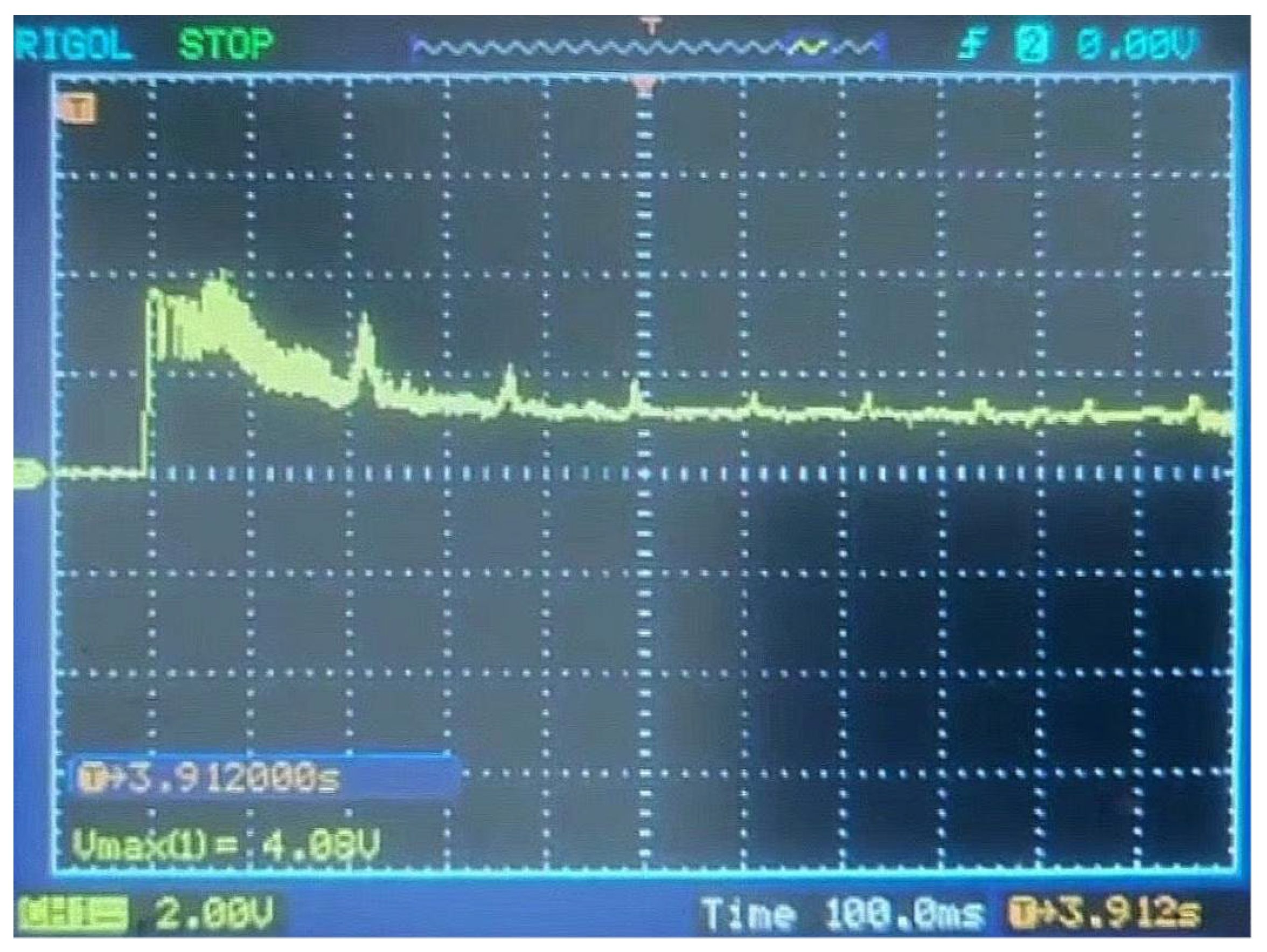 Jlpea 15 00049 g009 Jlpea 15 00049 g009