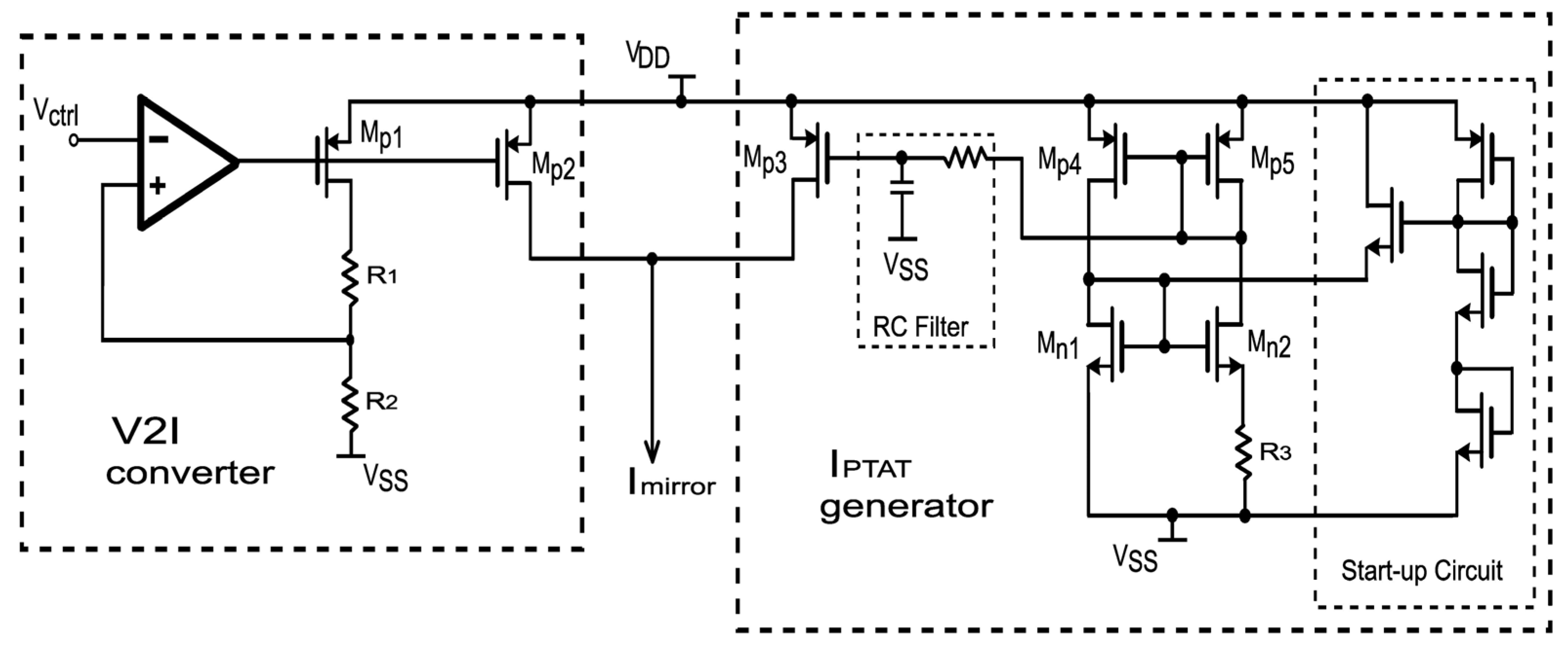 Jlpea 15 00052 g003 Jlpea 15 00052 g003