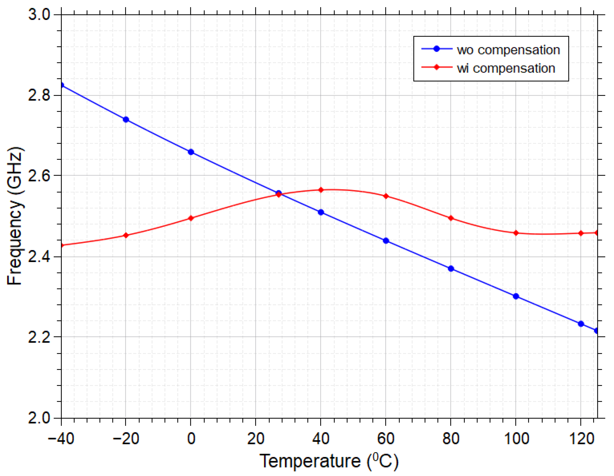 Jlpea 15 00052 g005 Jlpea 15 00052 g005