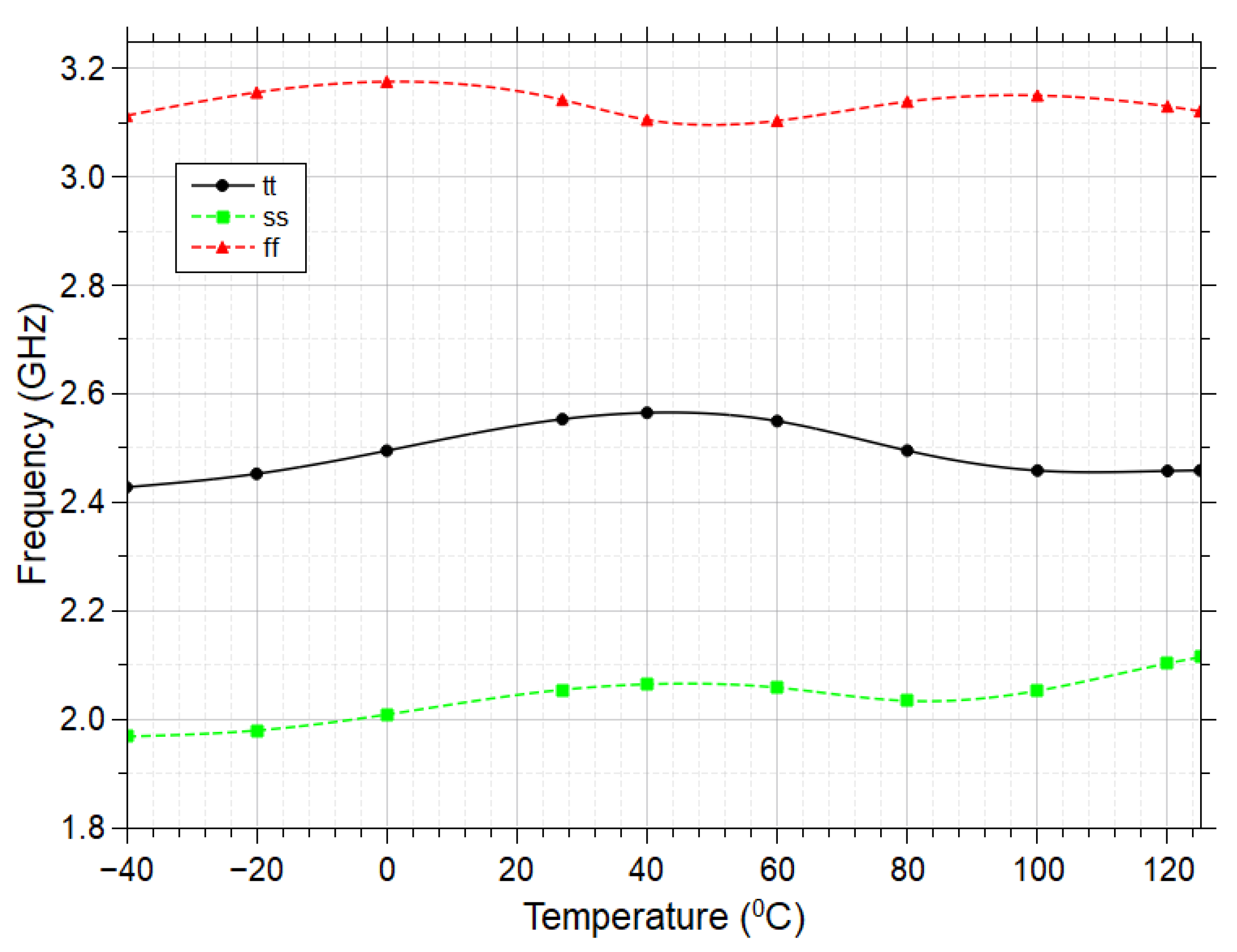 Jlpea 15 00052 g006 Jlpea 15 00052 g006