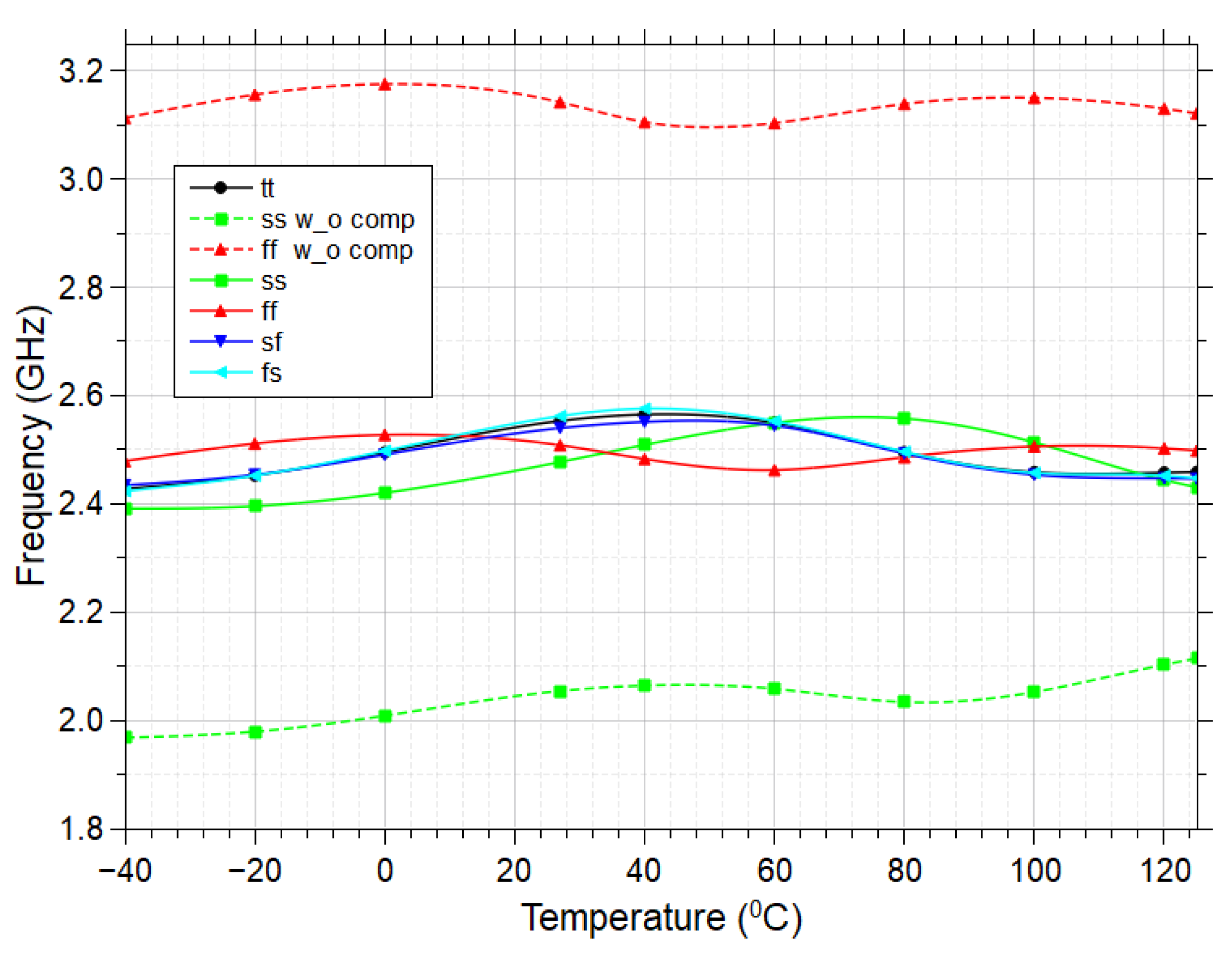 Jlpea 15 00052 g007 Jlpea 15 00052 g007