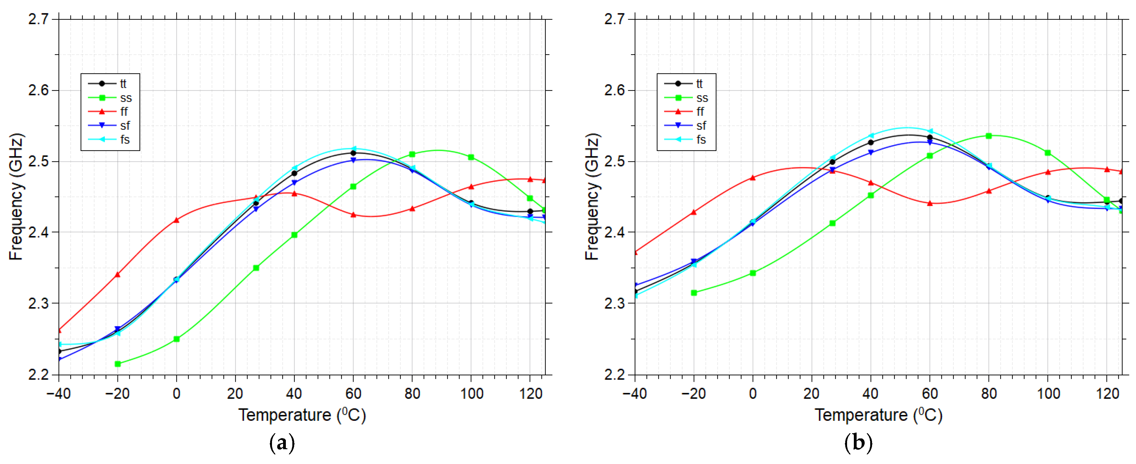 Jlpea 15 00052 g008a Jlpea 15 00052 g008a