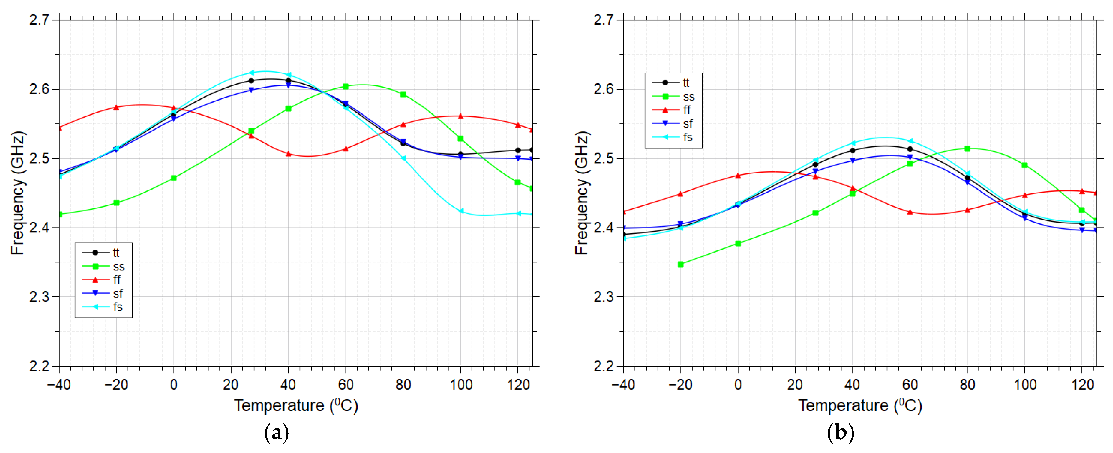 Jlpea 15 00052 g009 Jlpea 15 00052 g009