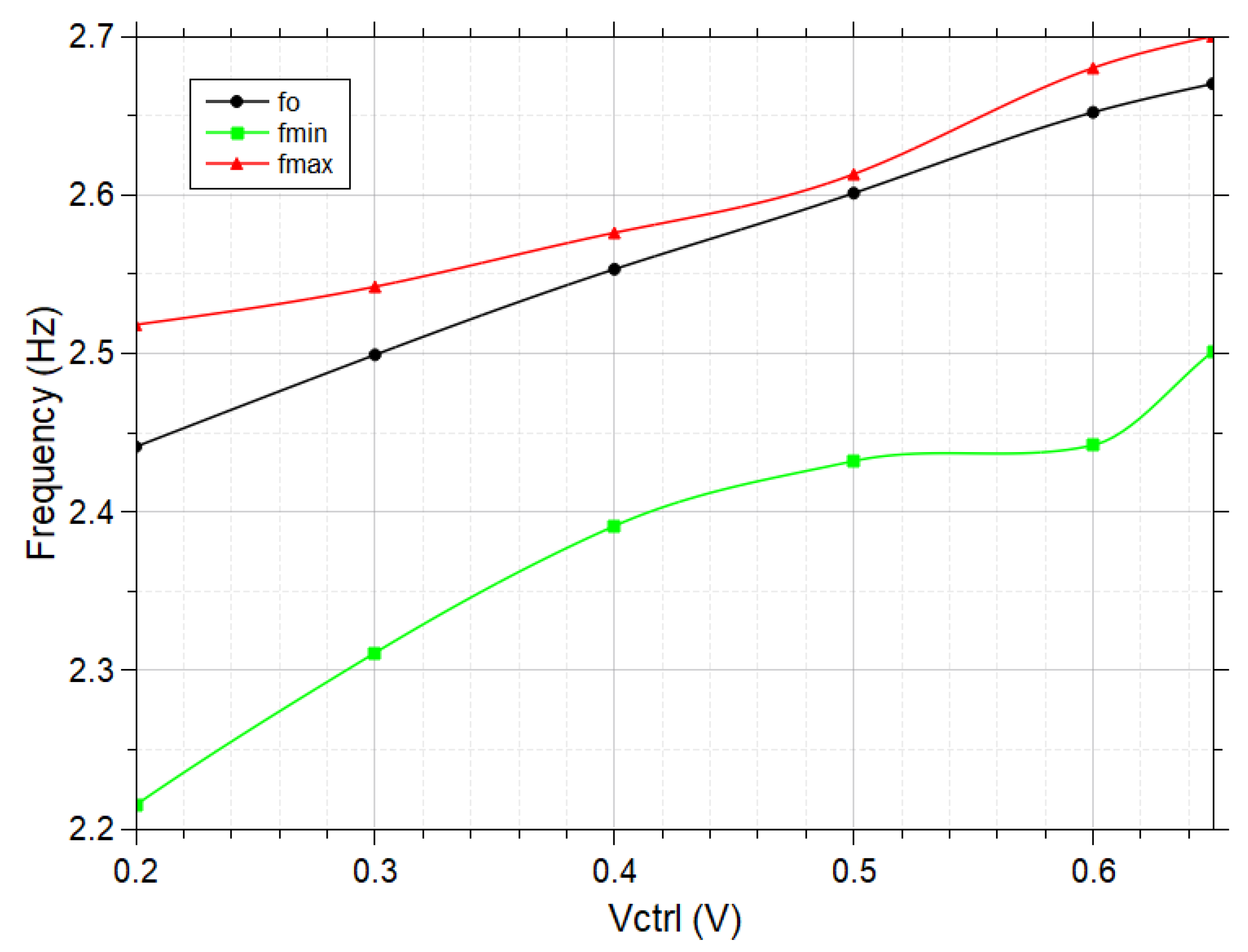 Jlpea 15 00052 g010 Jlpea 15 00052 g010