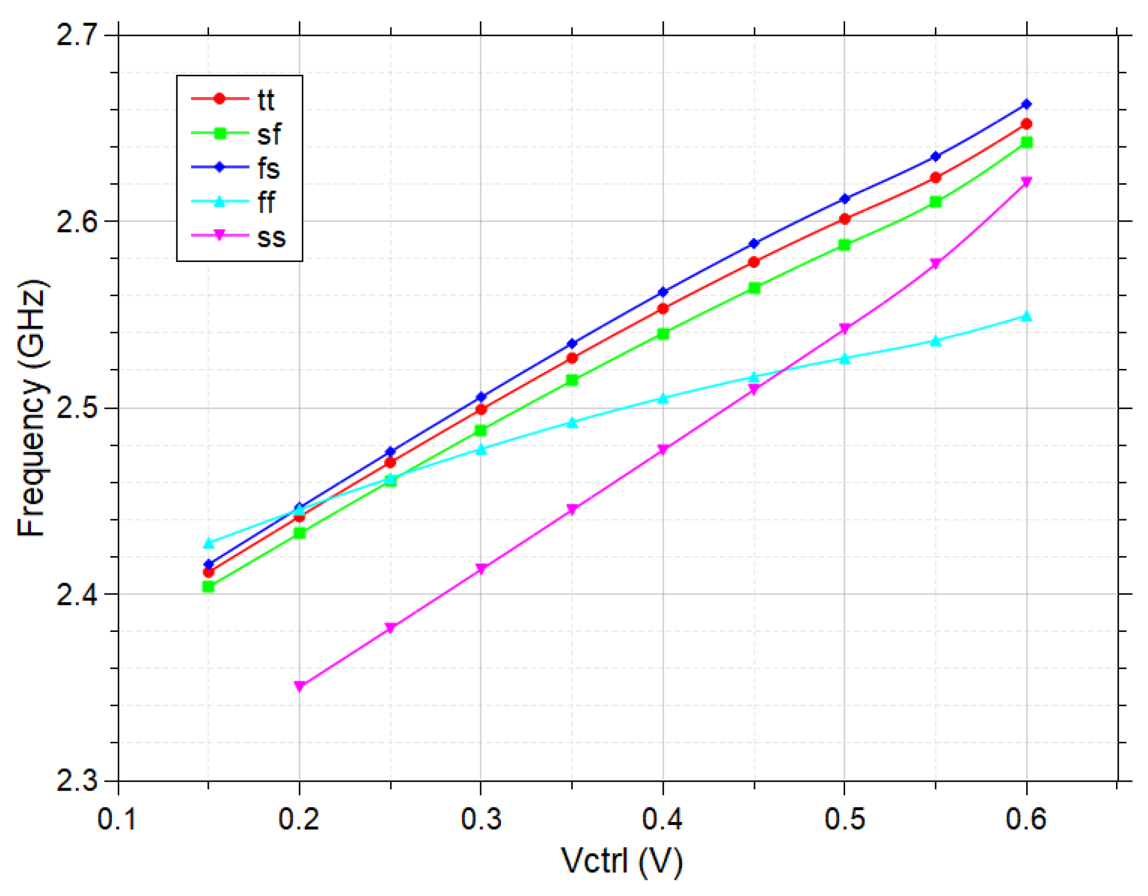 Jlpea 15 00052 g011 Jlpea 15 00052 g011