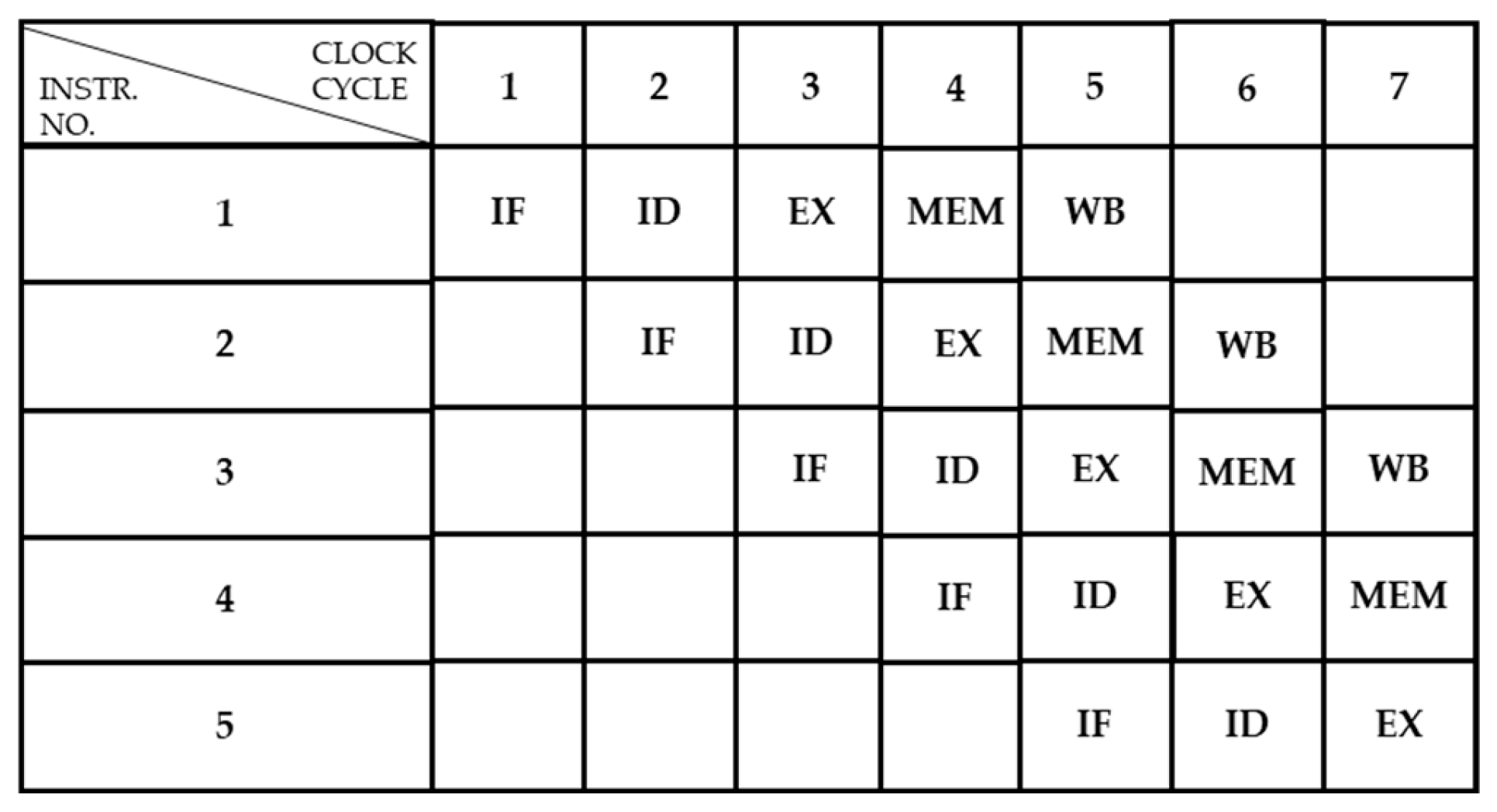 Jlpea 15 00064 g002 Jlpea 15 00064 g002