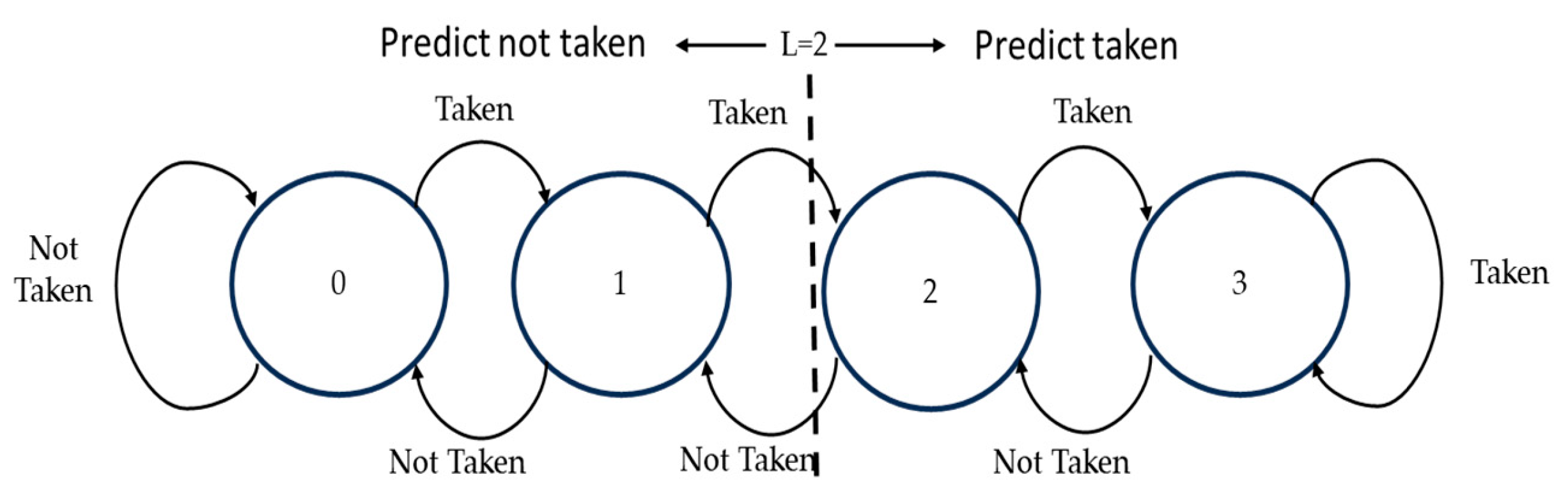 Jlpea 15 00064 g004 Jlpea 15 00064 g004