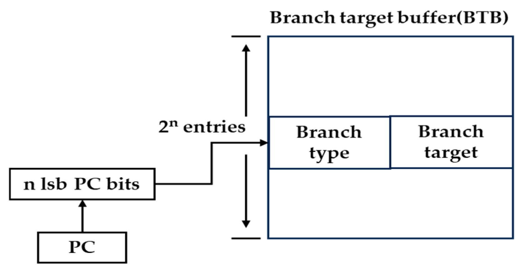 Jlpea 15 00064 g005 Jlpea 15 00064 g005