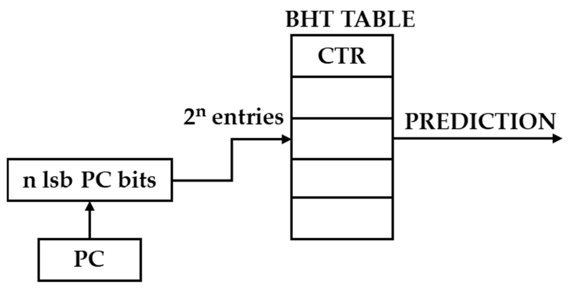 Jlpea 15 00064 g006 Jlpea 15 00064 g006