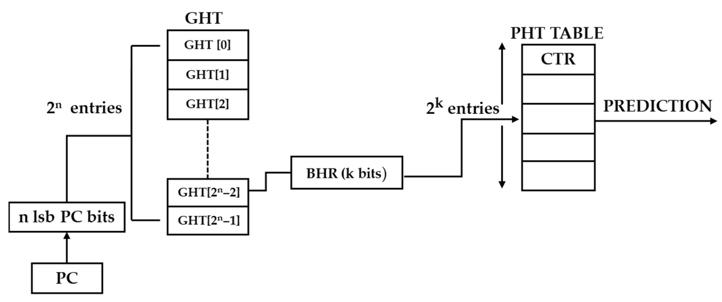 Jlpea 15 00064 g009 Jlpea 15 00064 g009