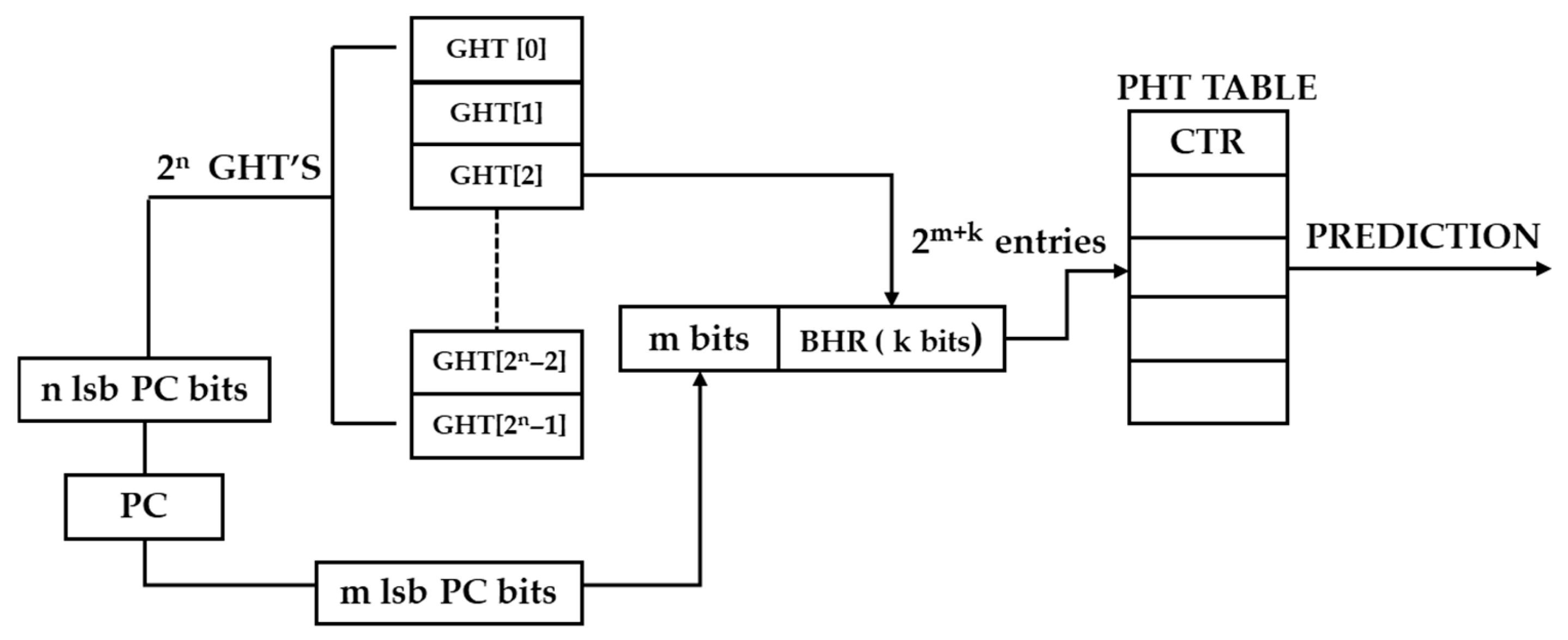 Jlpea 15 00064 g010 Jlpea 15 00064 g010
