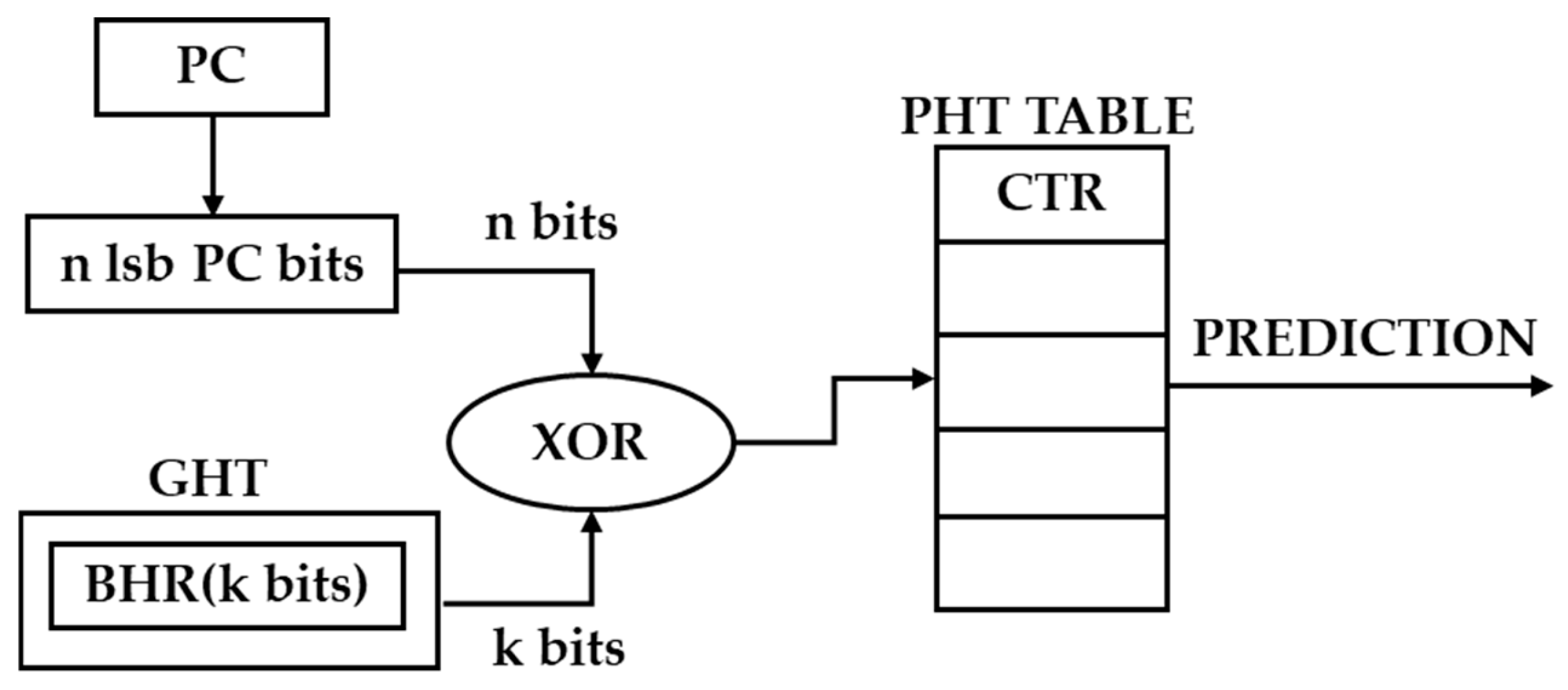 Jlpea 15 00064 g011 Jlpea 15 00064 g011