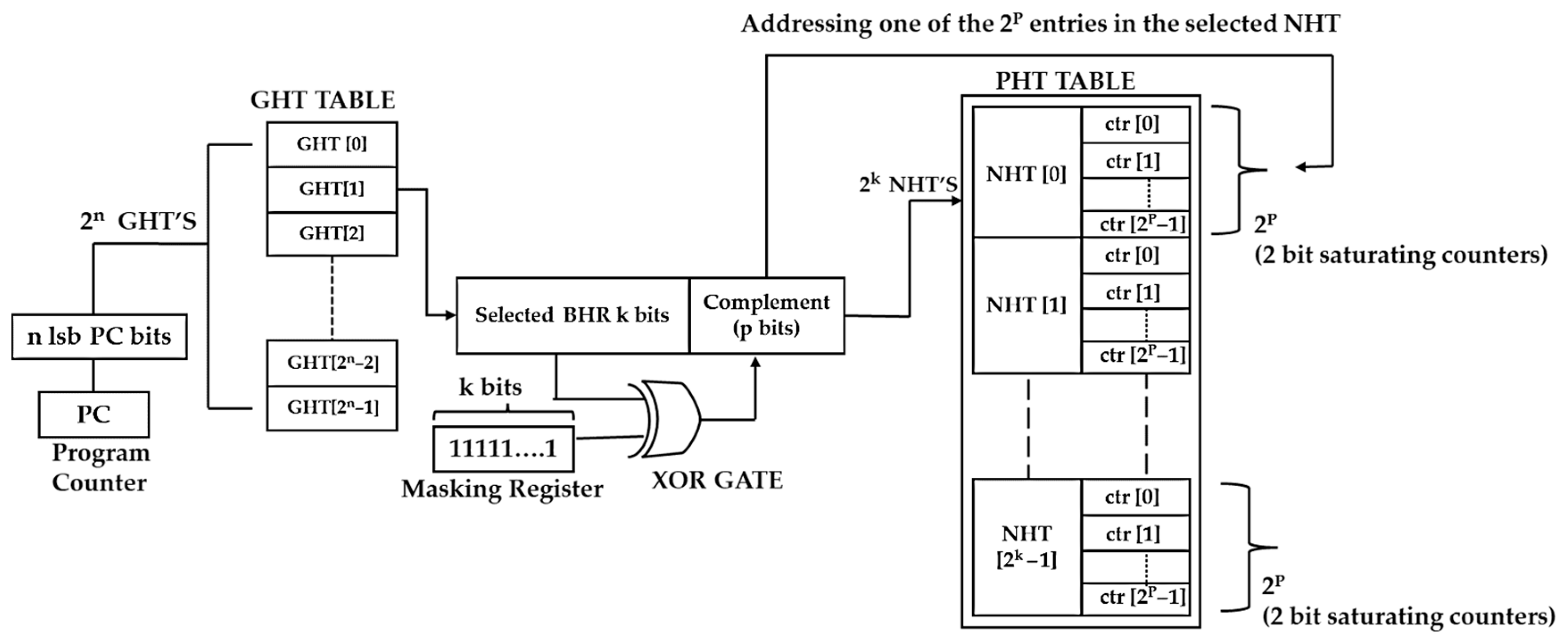 Jlpea 15 00064 g013 Jlpea 15 00064 g013