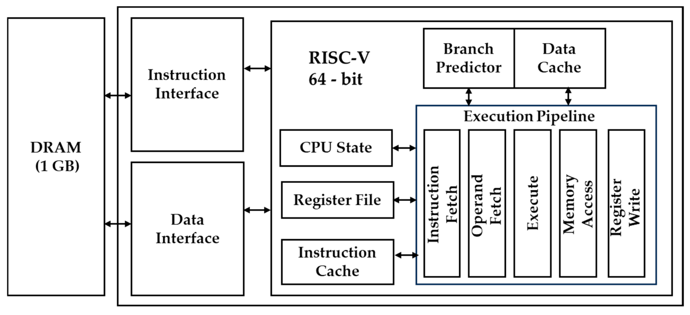 Jlpea 15 00064 g014 Jlpea 15 00064 g014