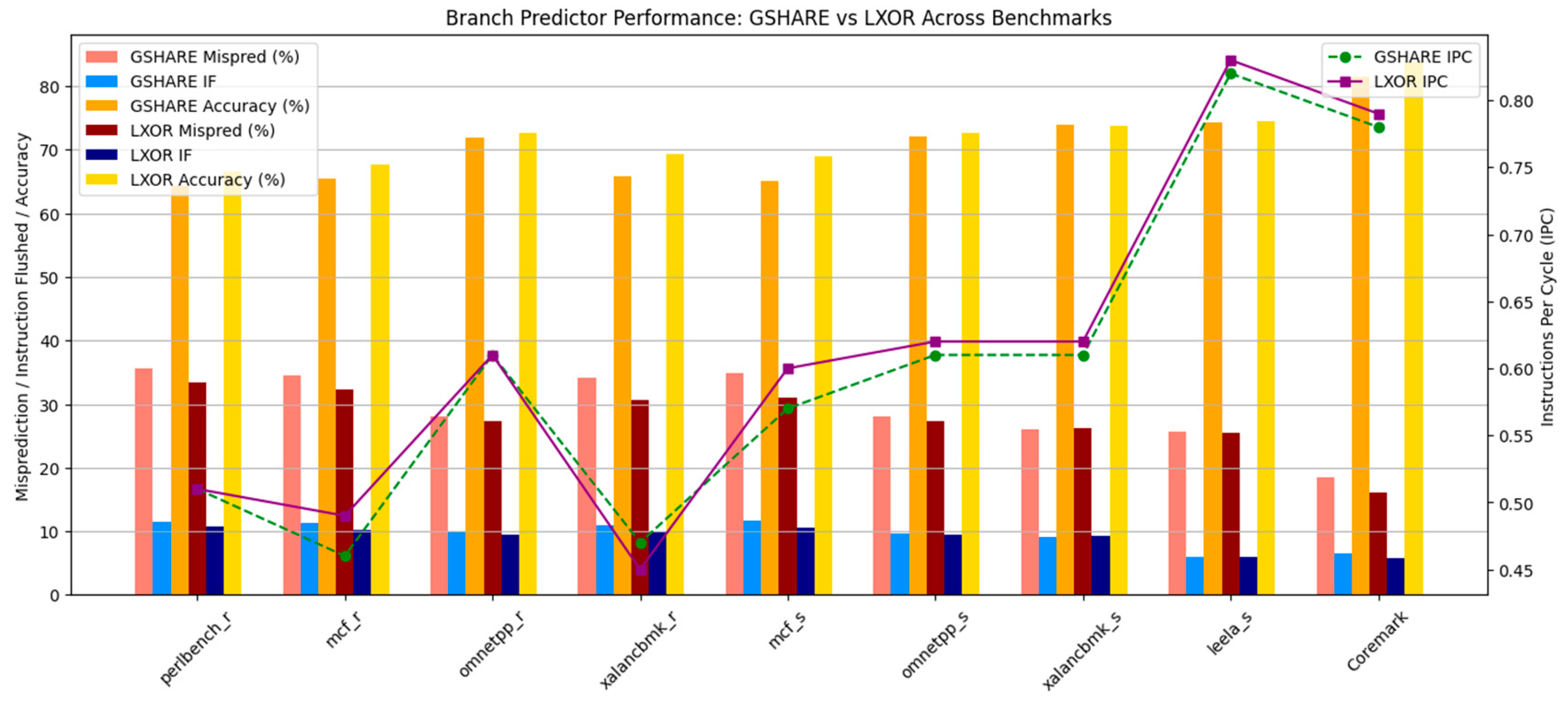 Jlpea 15 00064 g016 Jlpea 15 00064 g016