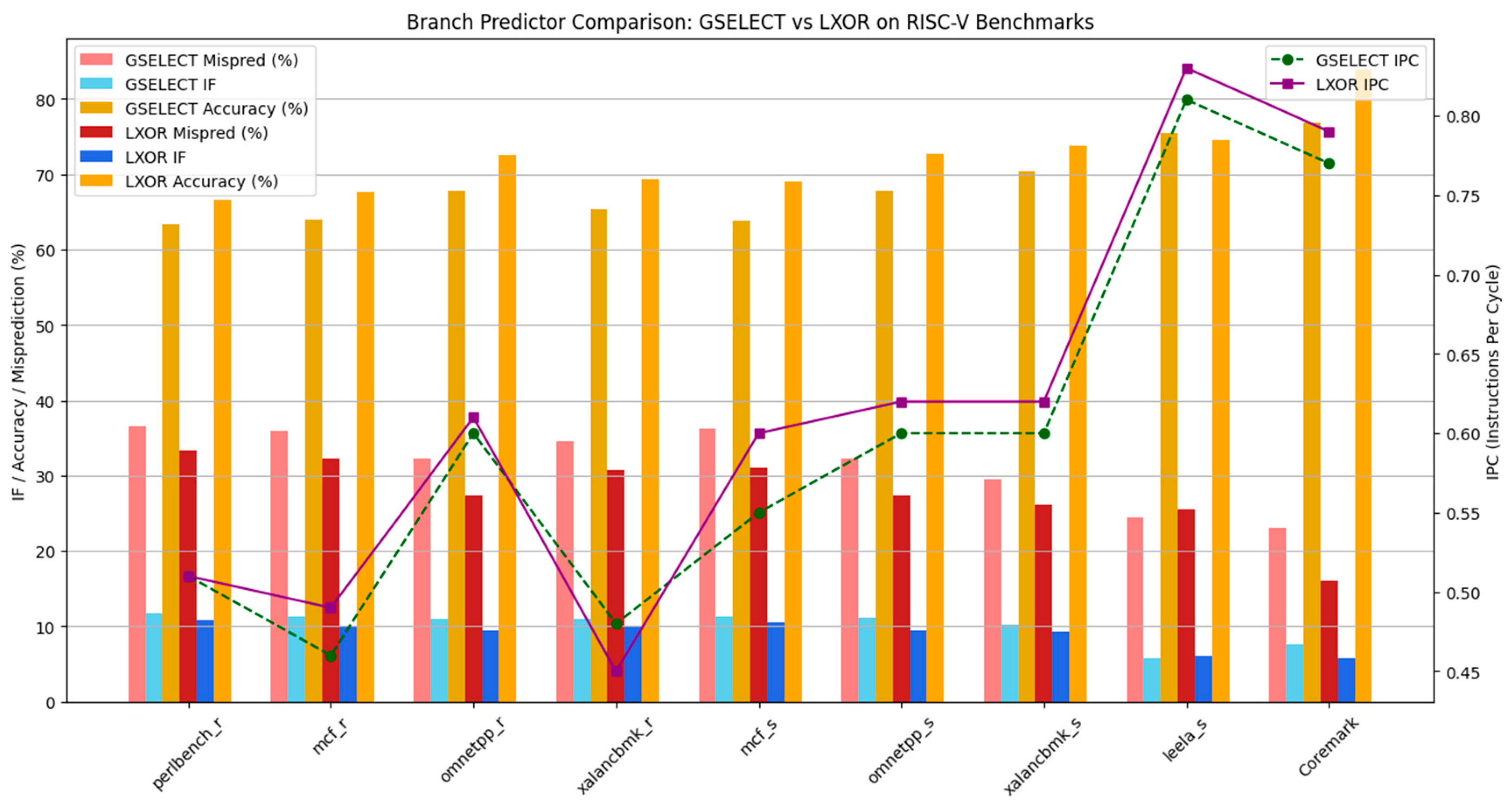 Jlpea 15 00064 g017 Jlpea 15 00064 g017