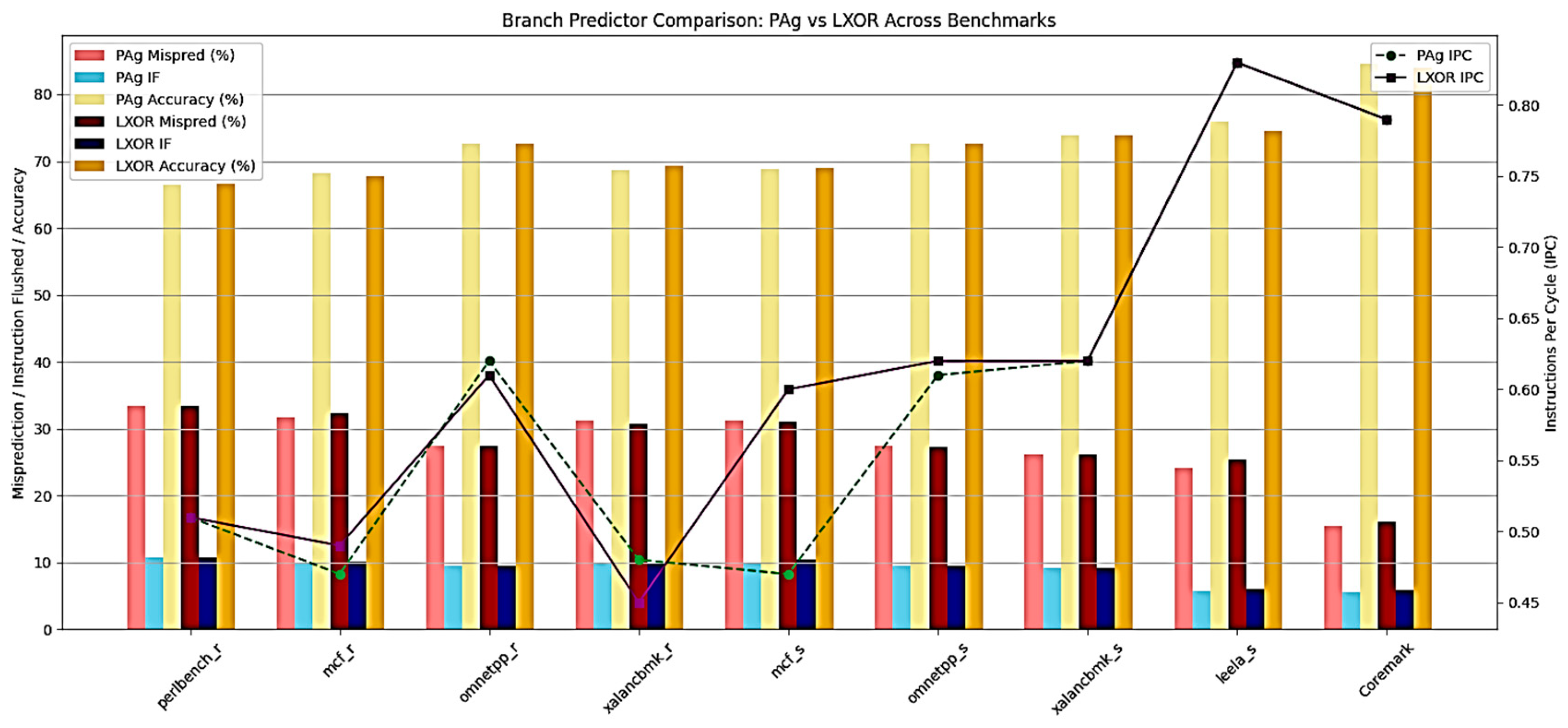 Jlpea 15 00064 g019 Jlpea 15 00064 g019