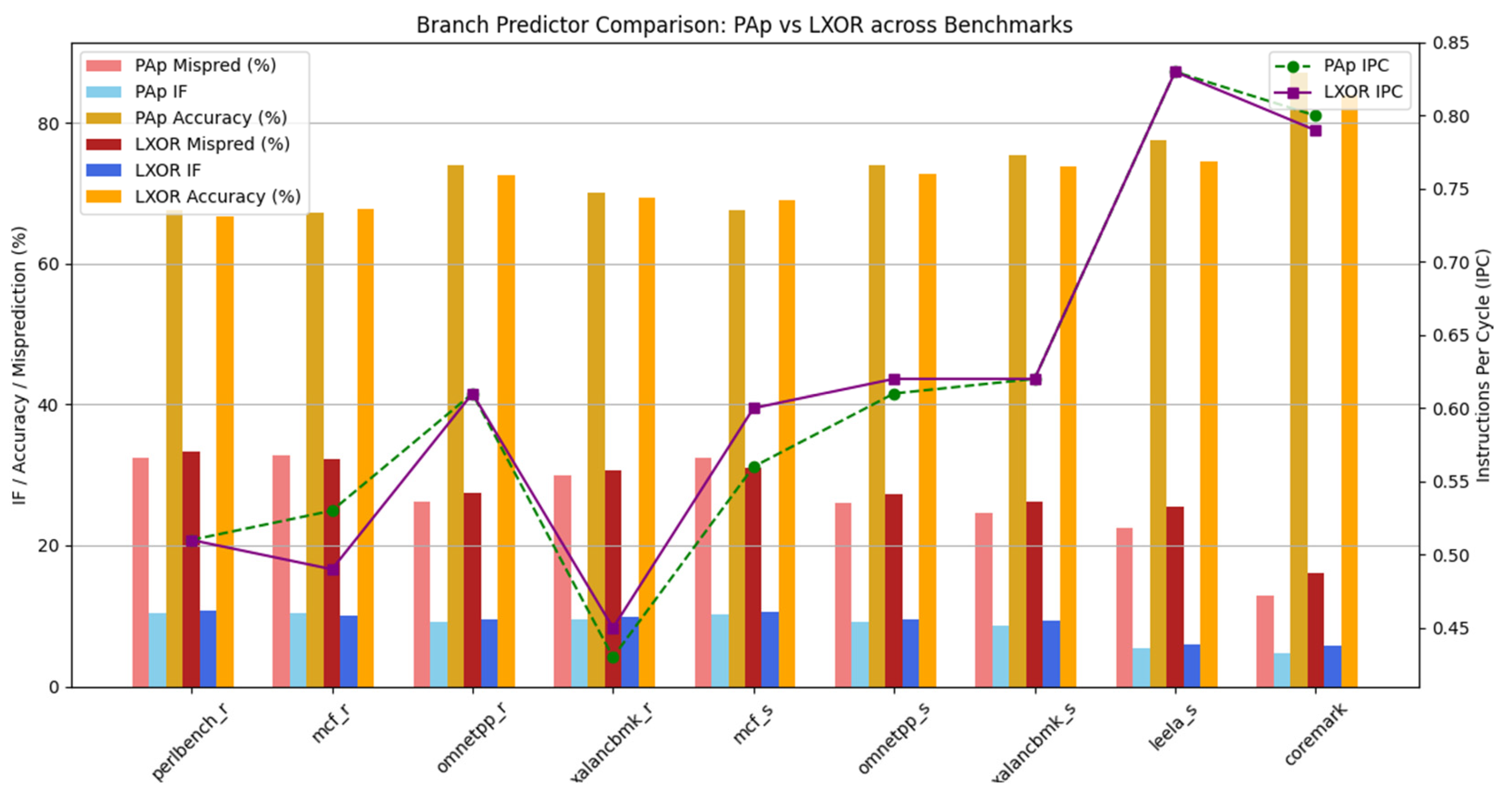 Jlpea 15 00064 g020 Jlpea 15 00064 g020