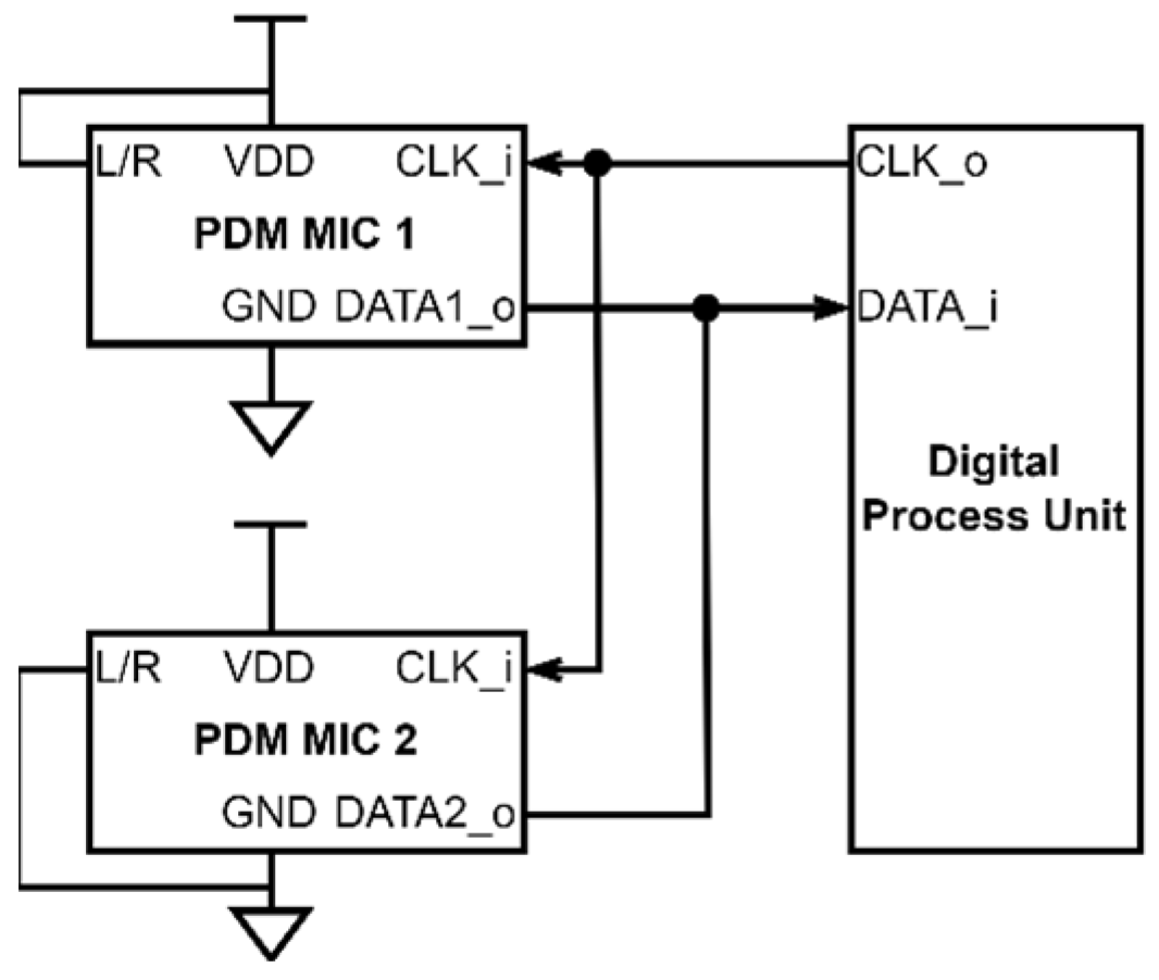 Jlpea 16 00005 g001 Jlpea 16 00005 g001