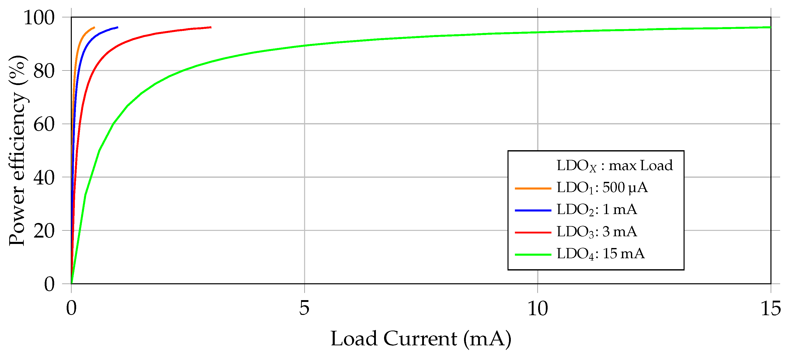 Jlpea 16 00006 g002 Jlpea 16 00006 g002