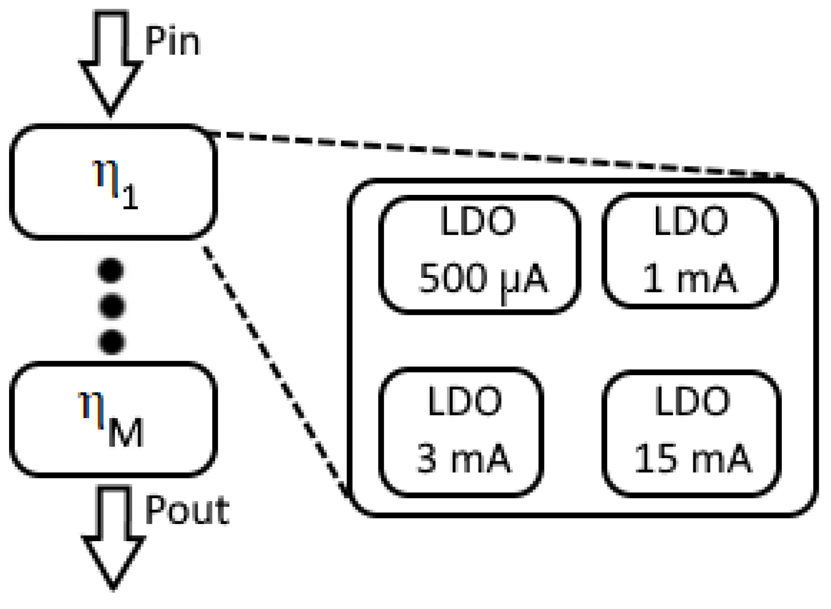 Jlpea 16 00006 g005 Jlpea 16 00006 g005