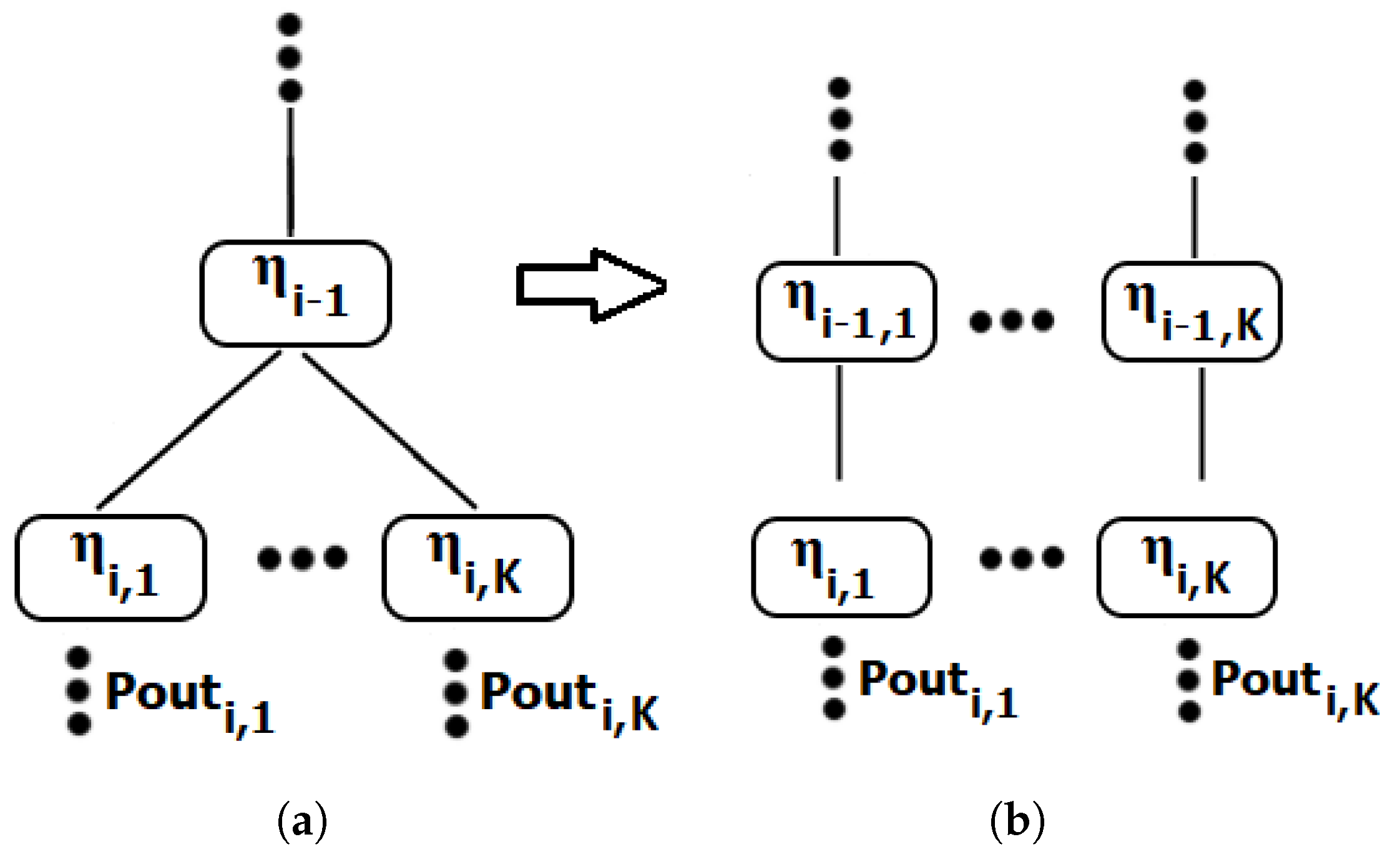 Jlpea 16 00006 g007 Jlpea 16 00006 g007