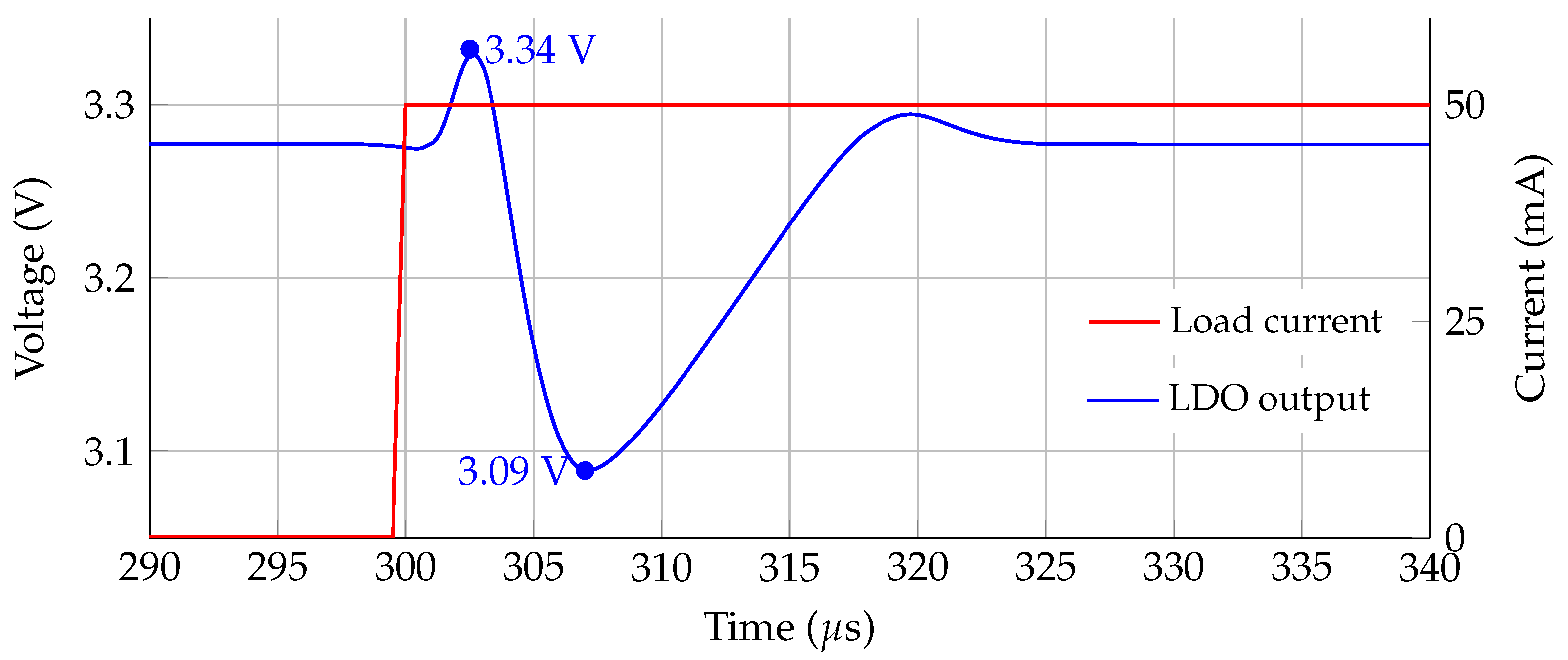 Jlpea 16 00006 g010 Jlpea 16 00006 g010