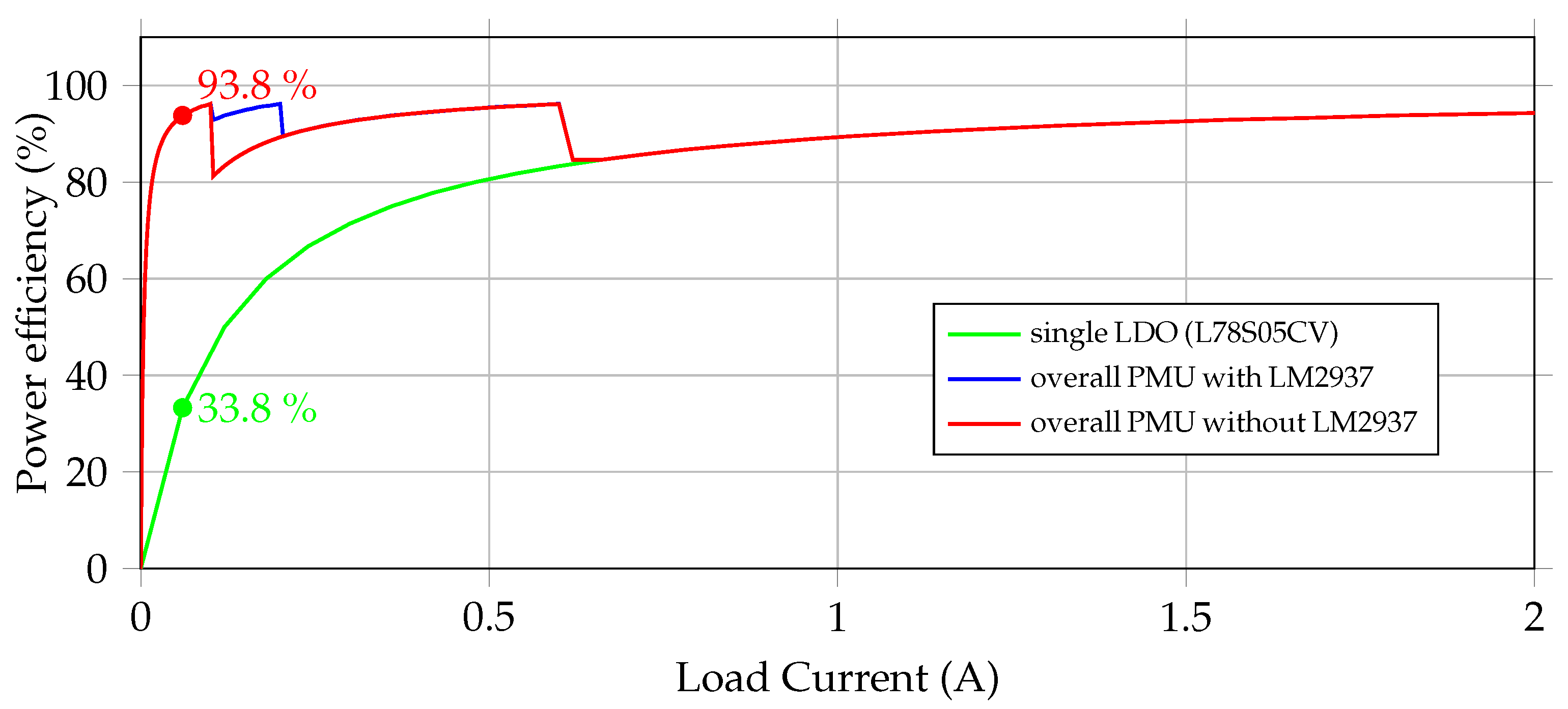 Jlpea 16 00006 g013 Jlpea 16 00006 g013