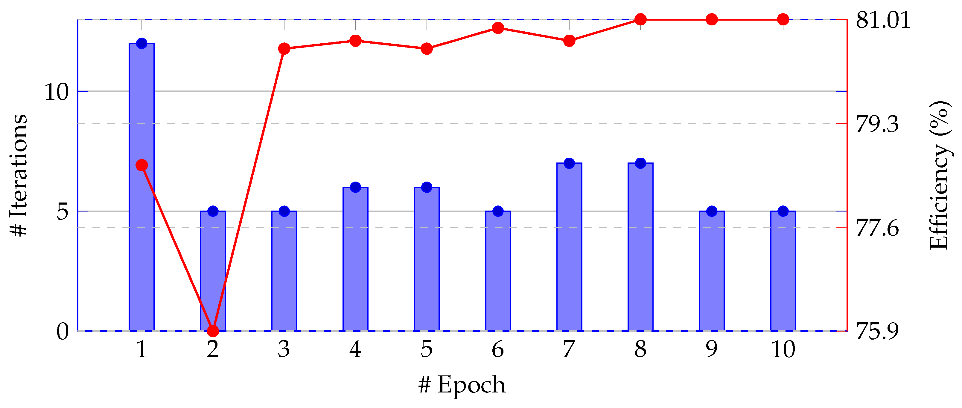 Jlpea 16 00006 g015 Jlpea 16 00006 g015