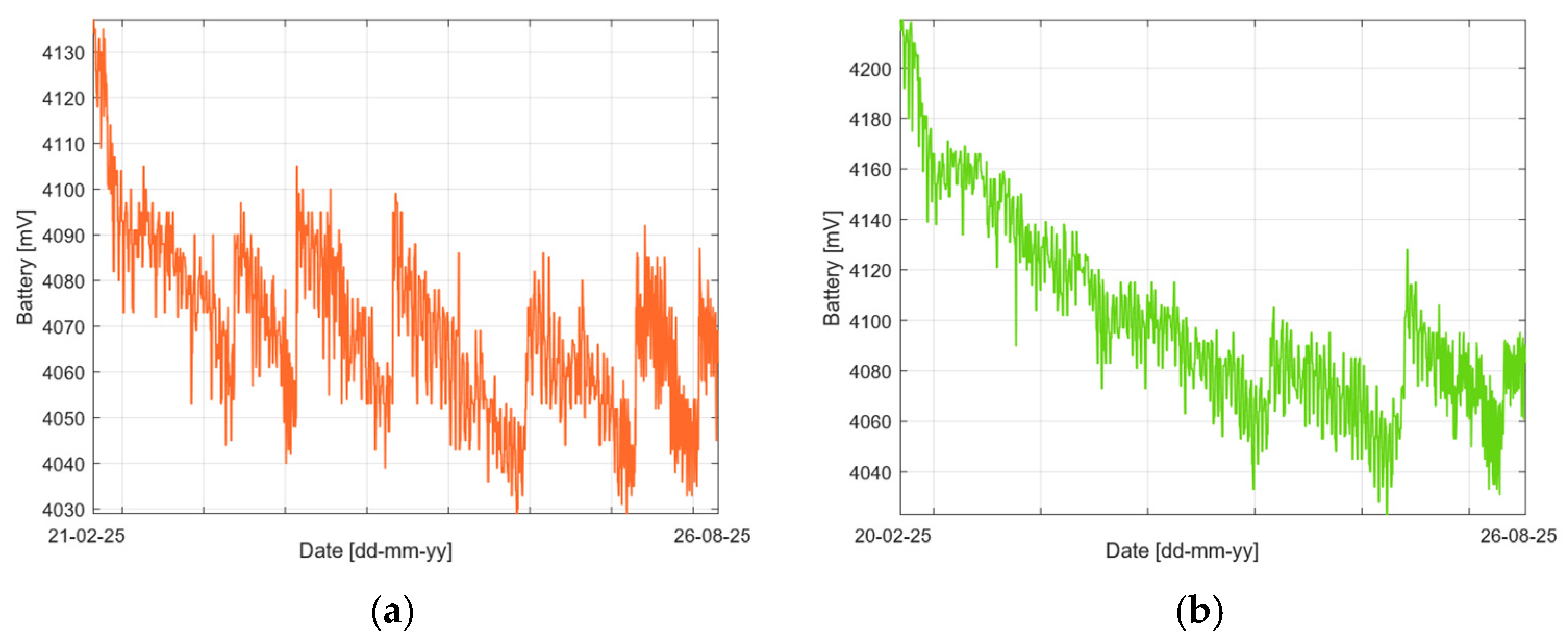 Jlpea 16 00007 g010a Jlpea 16 00007 g010a