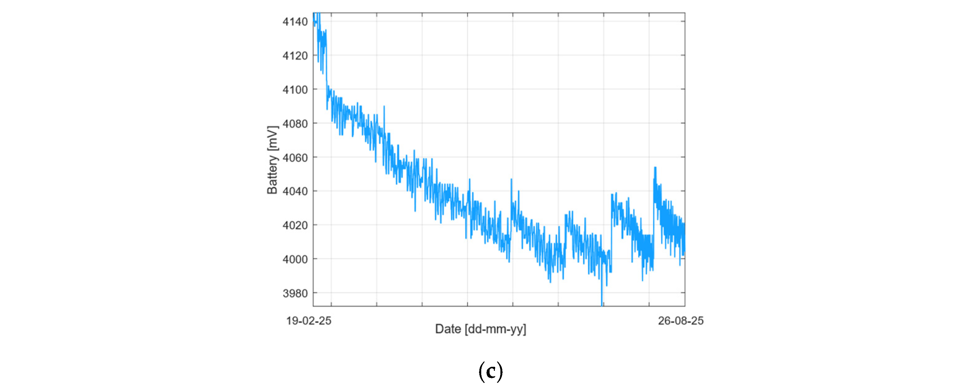 Jlpea 16 00007 g010b Jlpea 16 00007 g010b