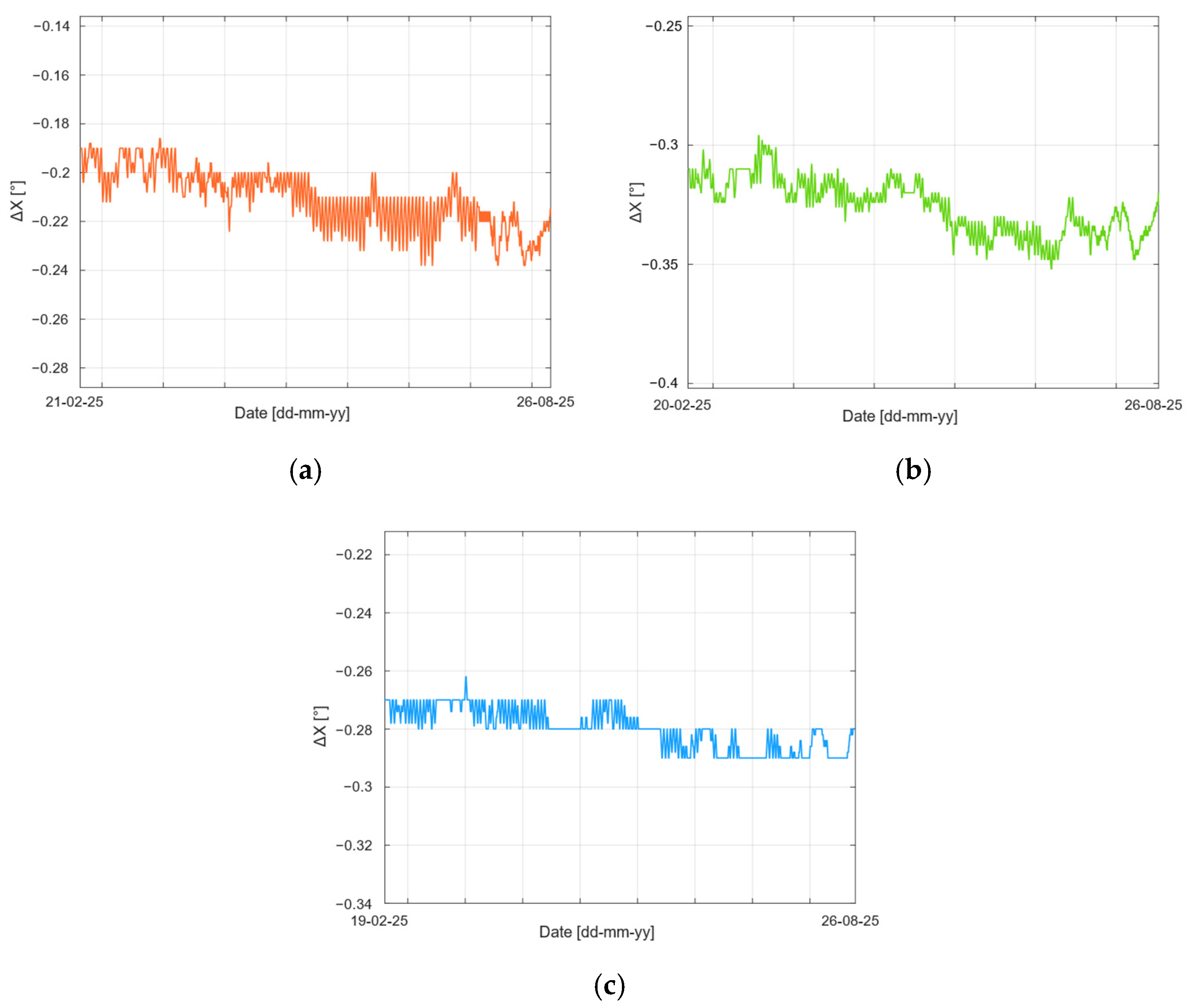 Jlpea 16 00007 g011 Jlpea 16 00007 g011