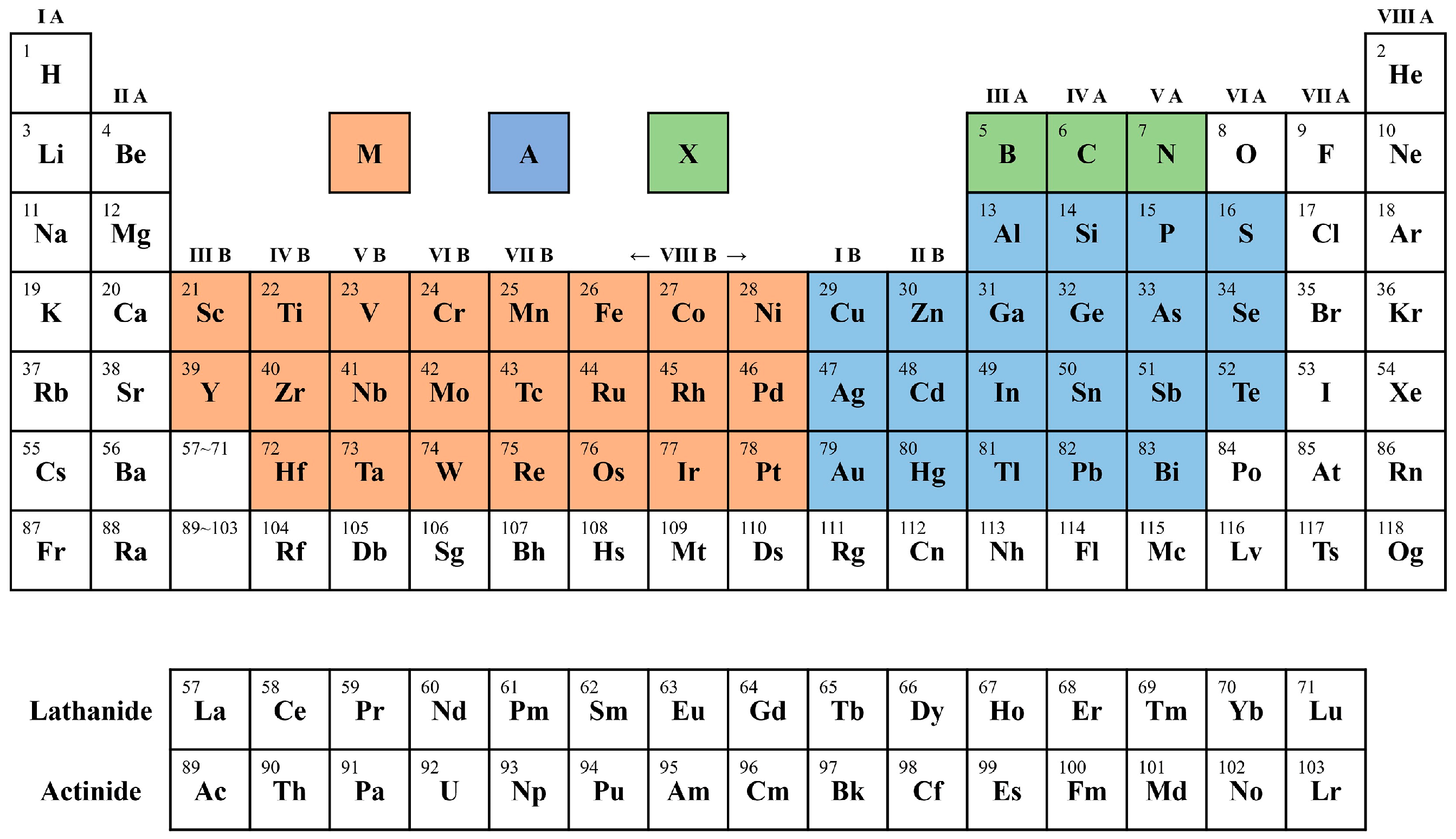 Jlpea 16 00008 g004 Jlpea 16 00008 g004