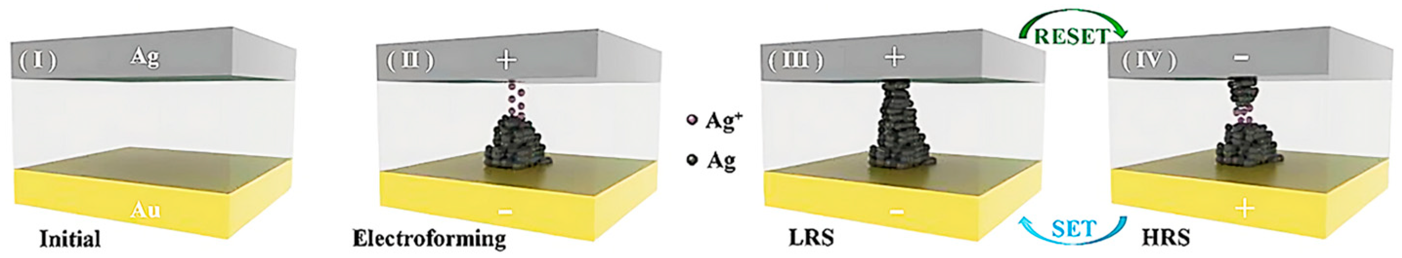 Jlpea 16 00008 g008 Jlpea 16 00008 g008