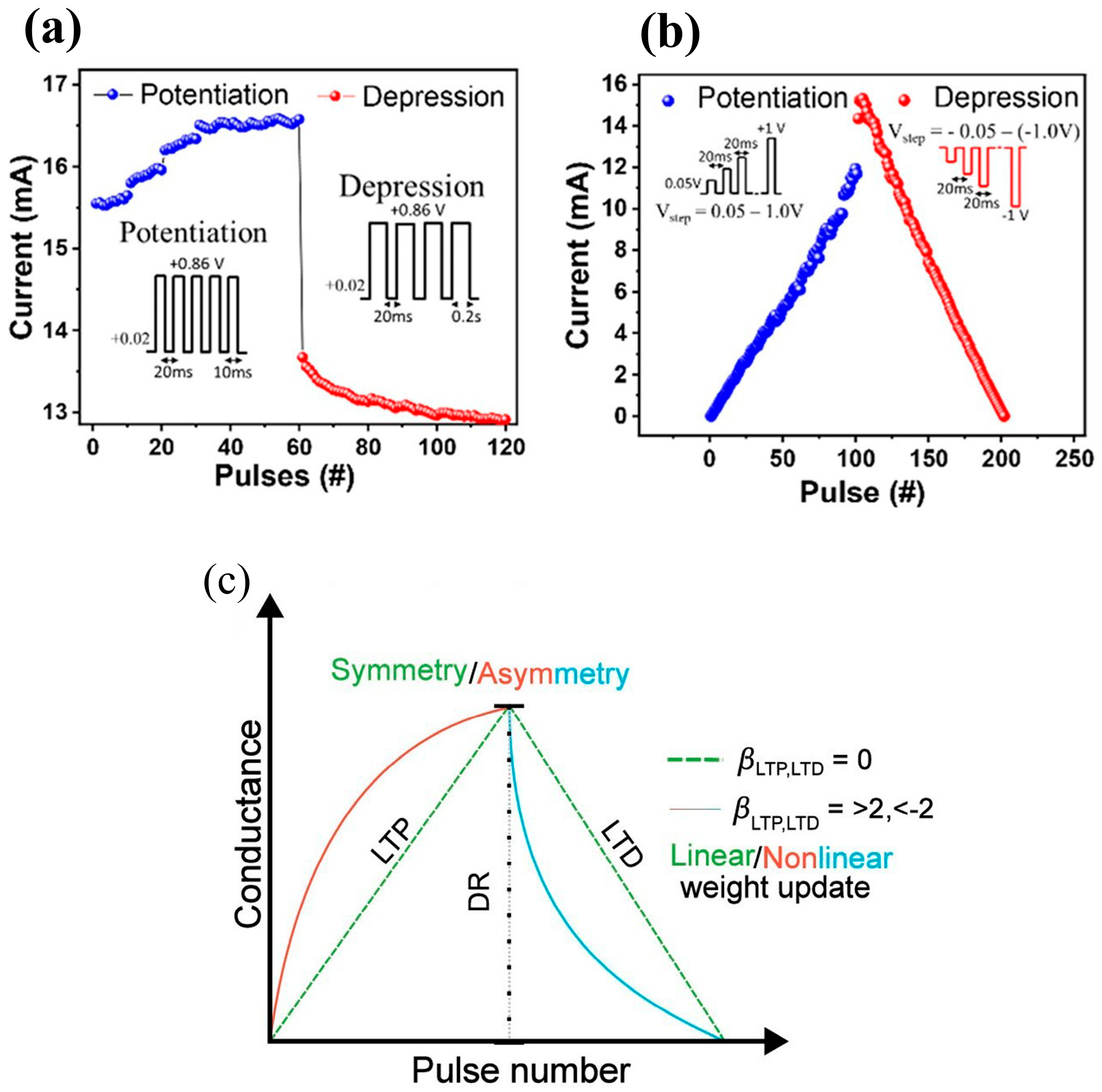 Jlpea 16 00008 g010 Jlpea 16 00008 g010