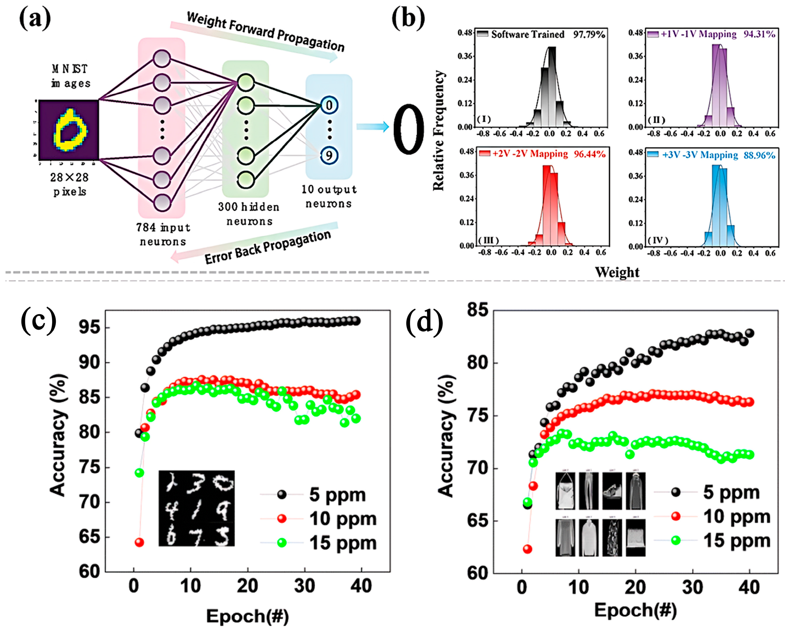 Jlpea 16 00008 g011 Jlpea 16 00008 g011