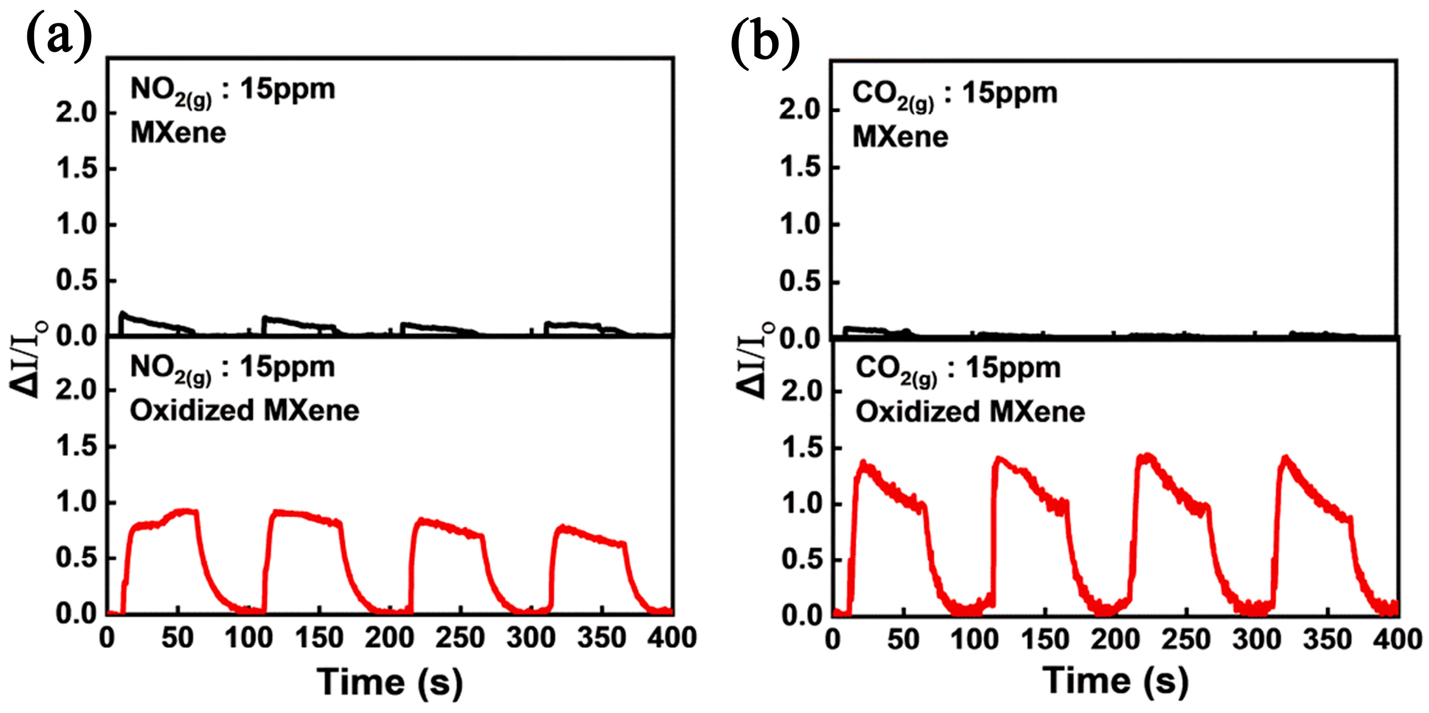 Jlpea 16 00008 g013 Jlpea 16 00008 g013