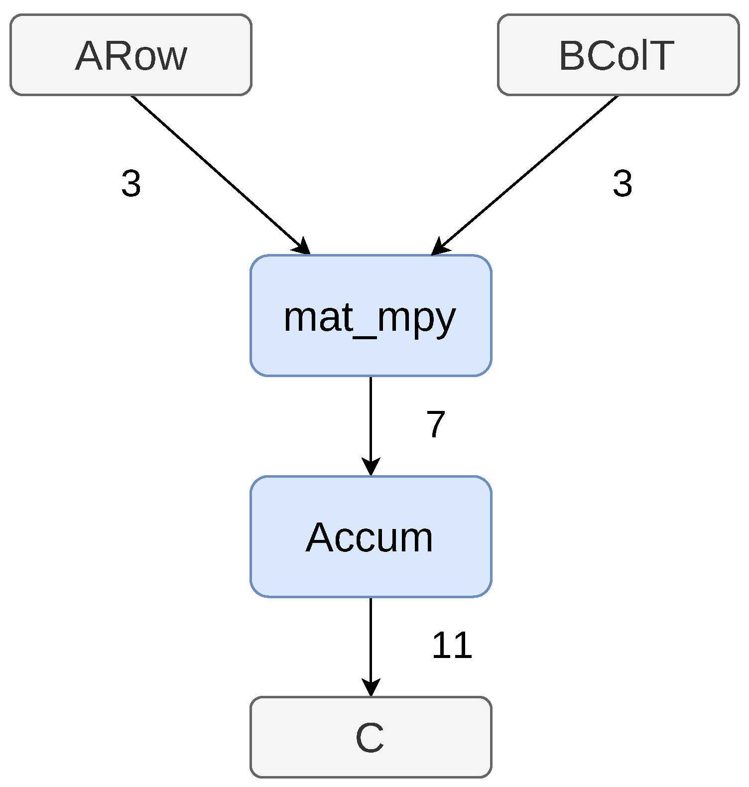 Jlpea 16 00036 g005 Jlpea 16 00036 g005
