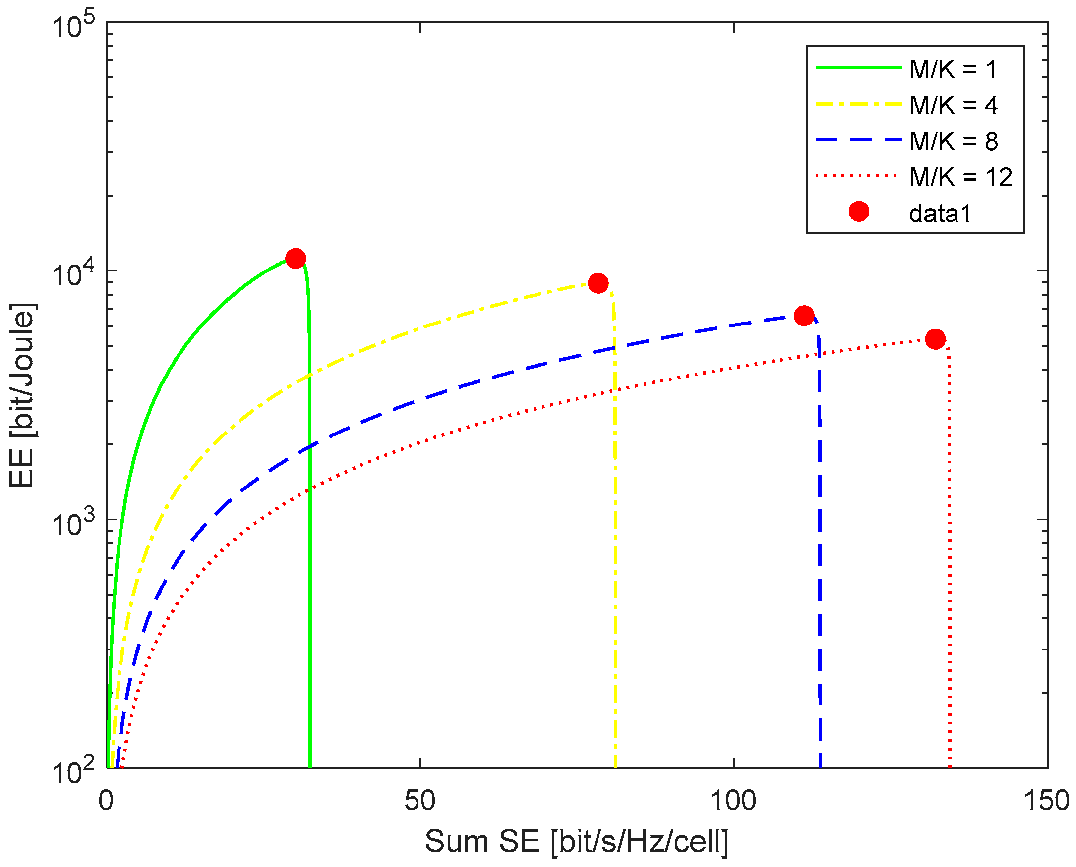 Jlpea 16 00037 g008 Jlpea 16 00037 g008