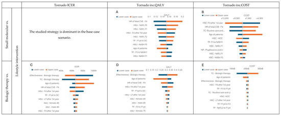 Jmahp 12 00005 g004a