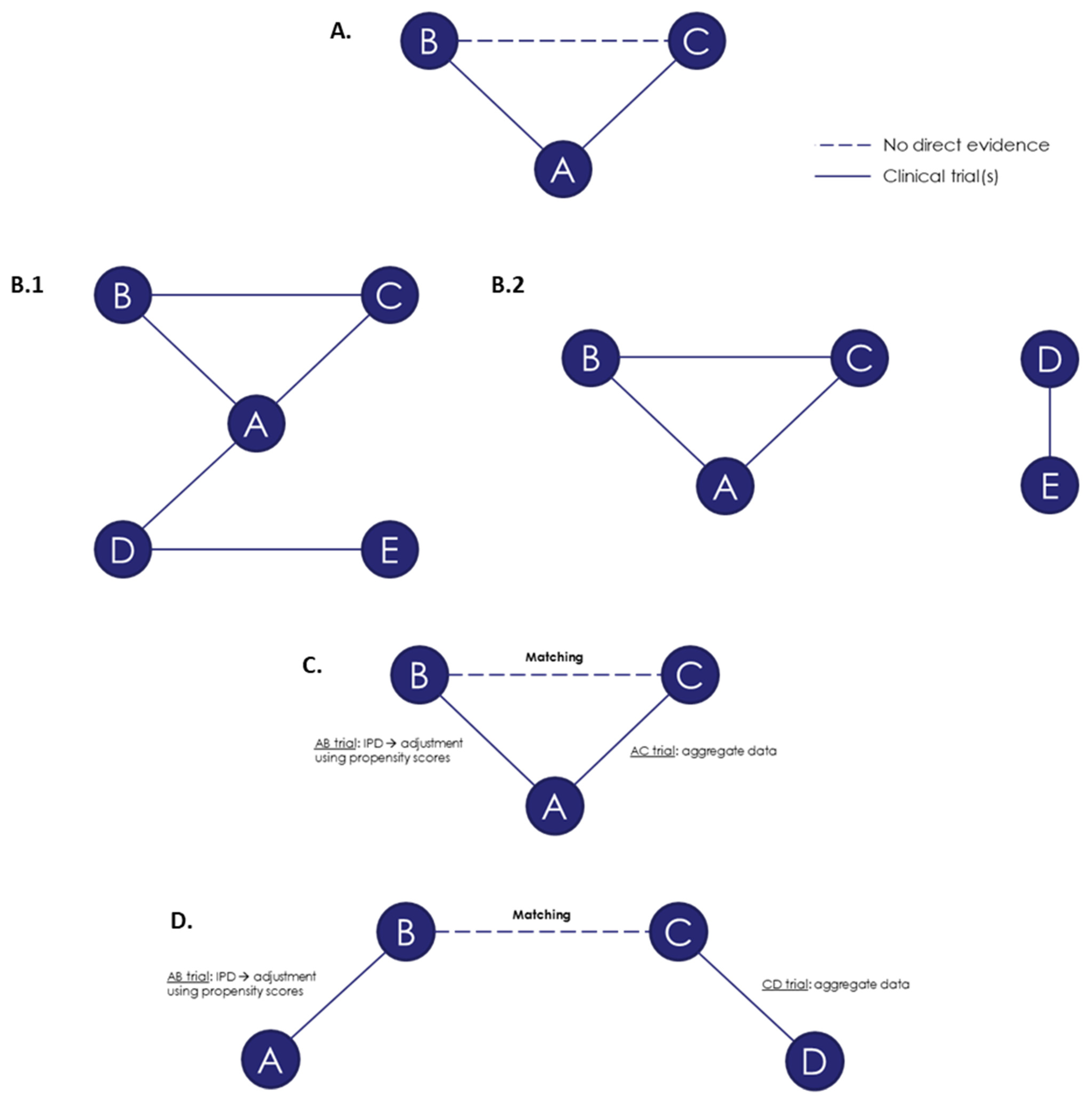 Jmahp 12 00006 g003 Jmahp 12 00006 g003