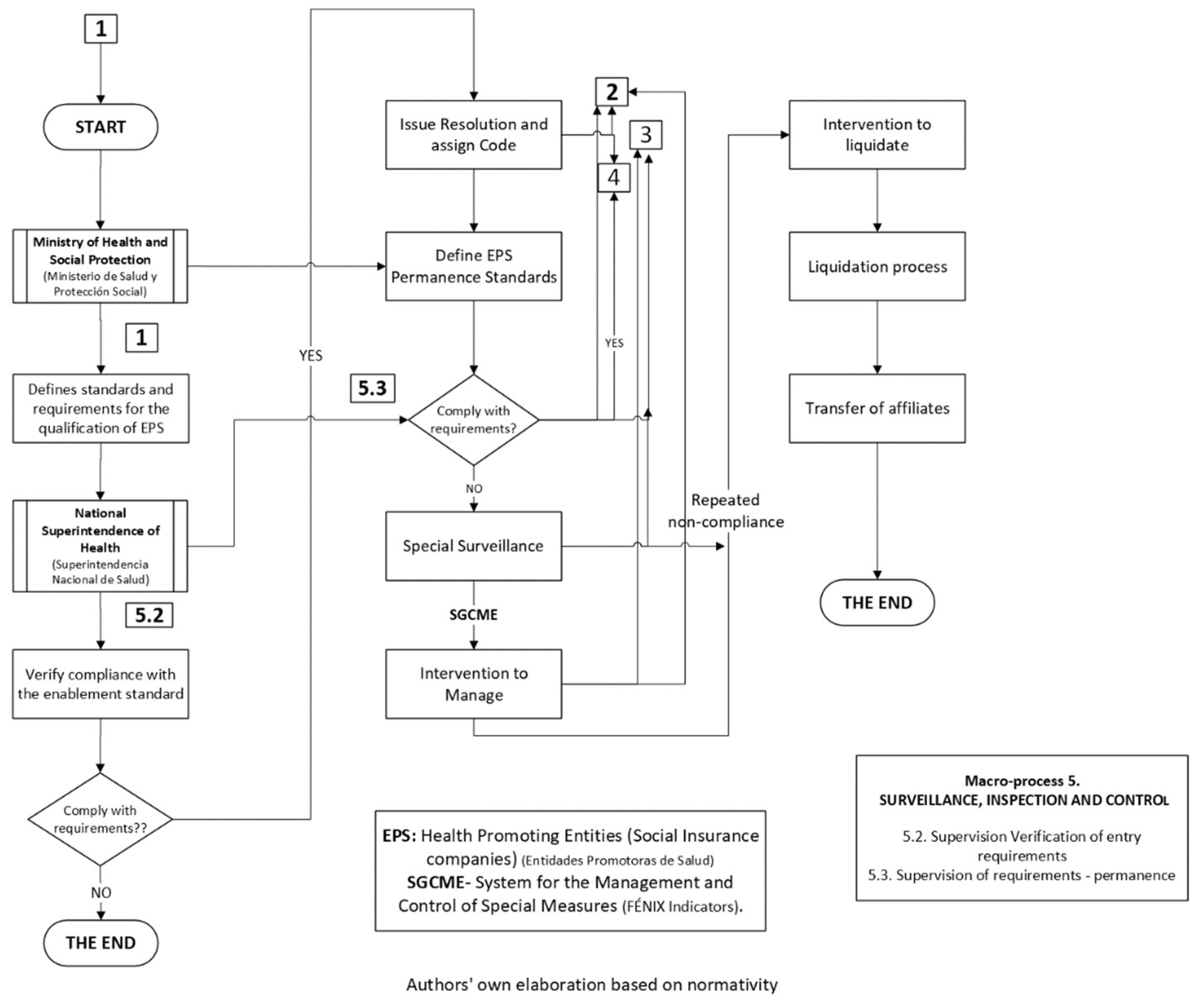 Jmahp 12 00019 g003 Jmahp 12 00019 g003